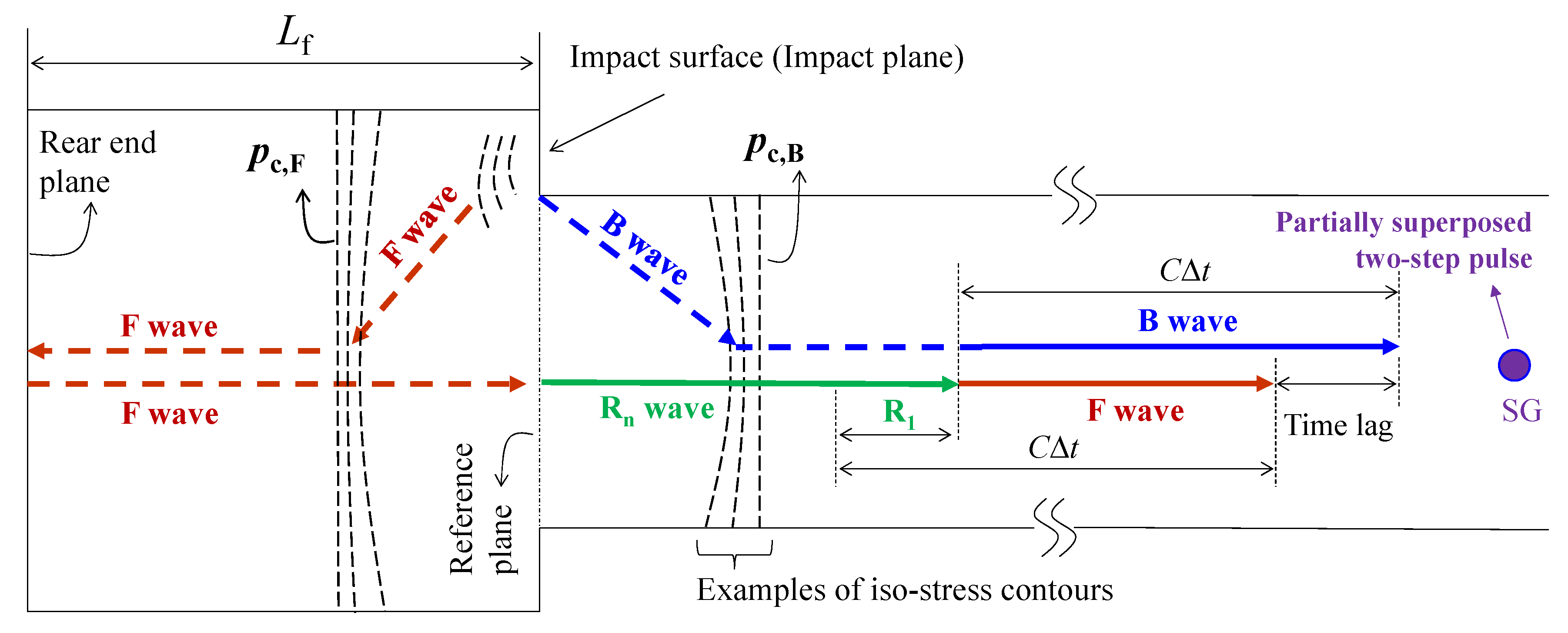 Applsci 10 07601 g006