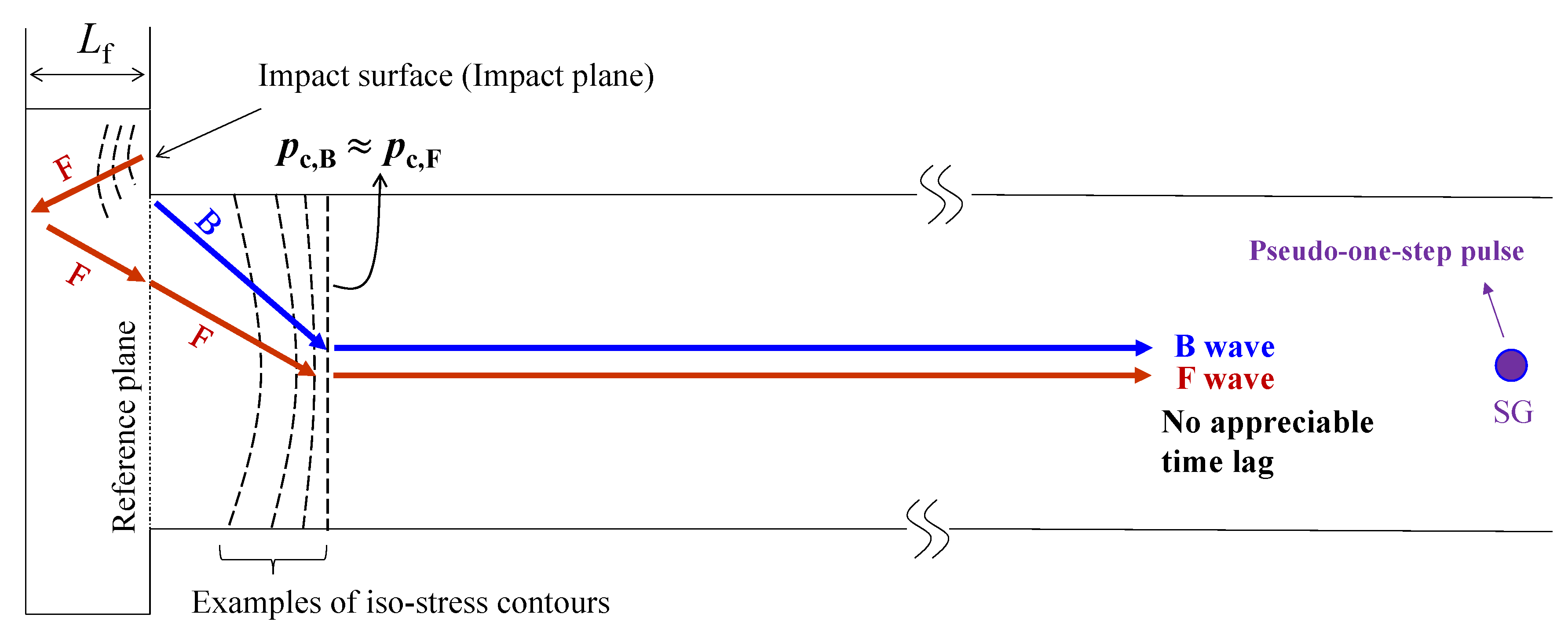 Applsci 10 07601 g007