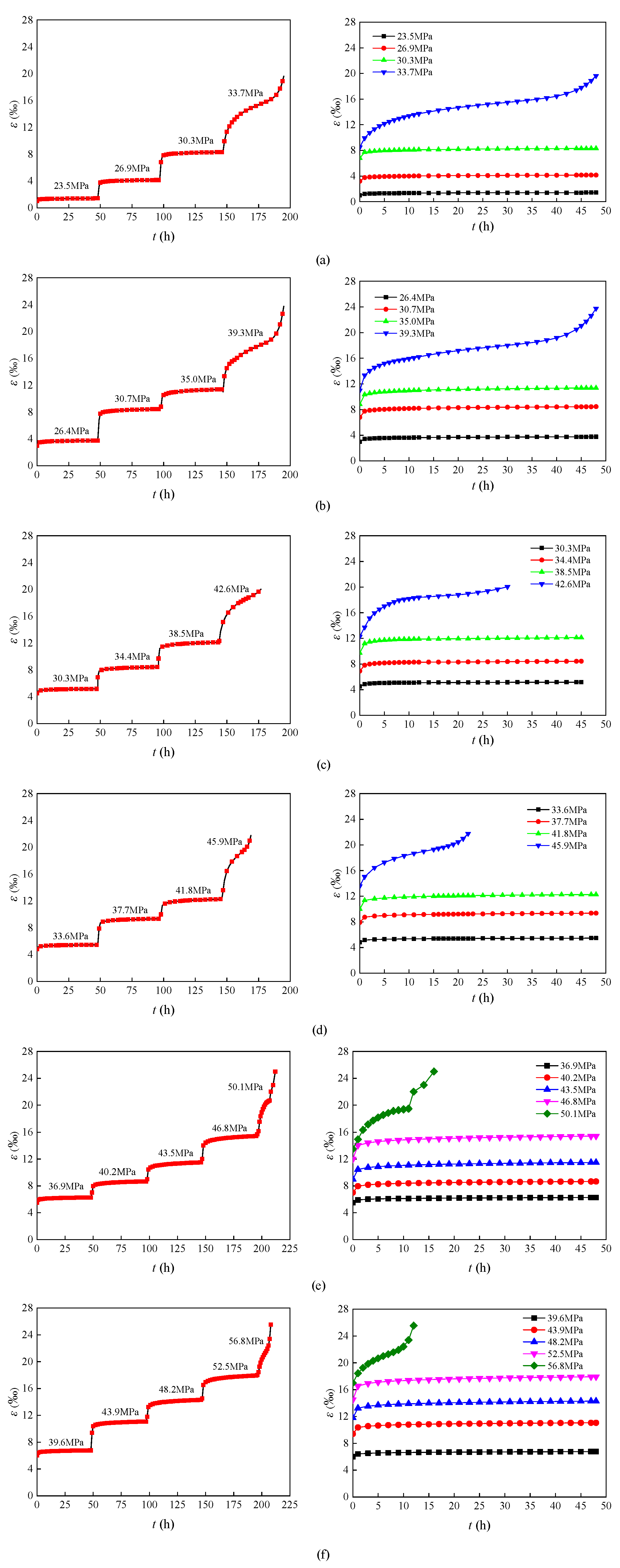 Applsci 10 07602 g003