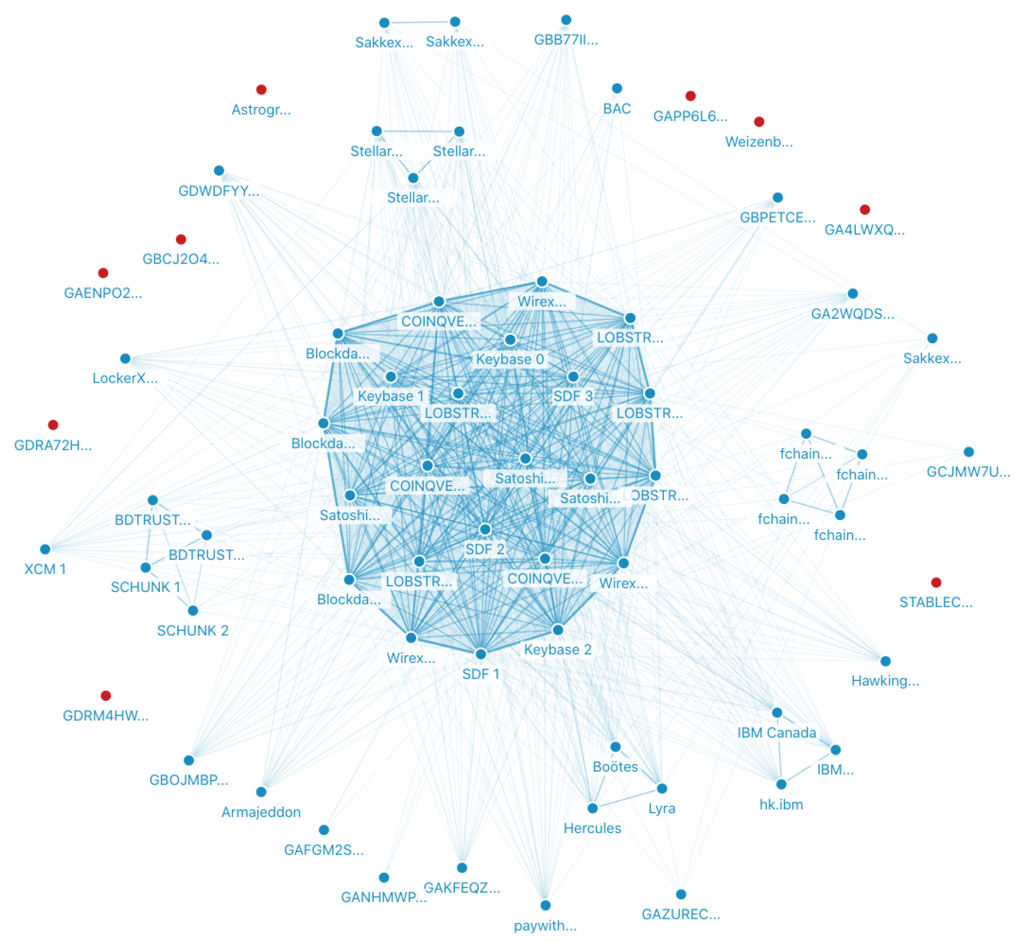 Applsci 10 07606 g001