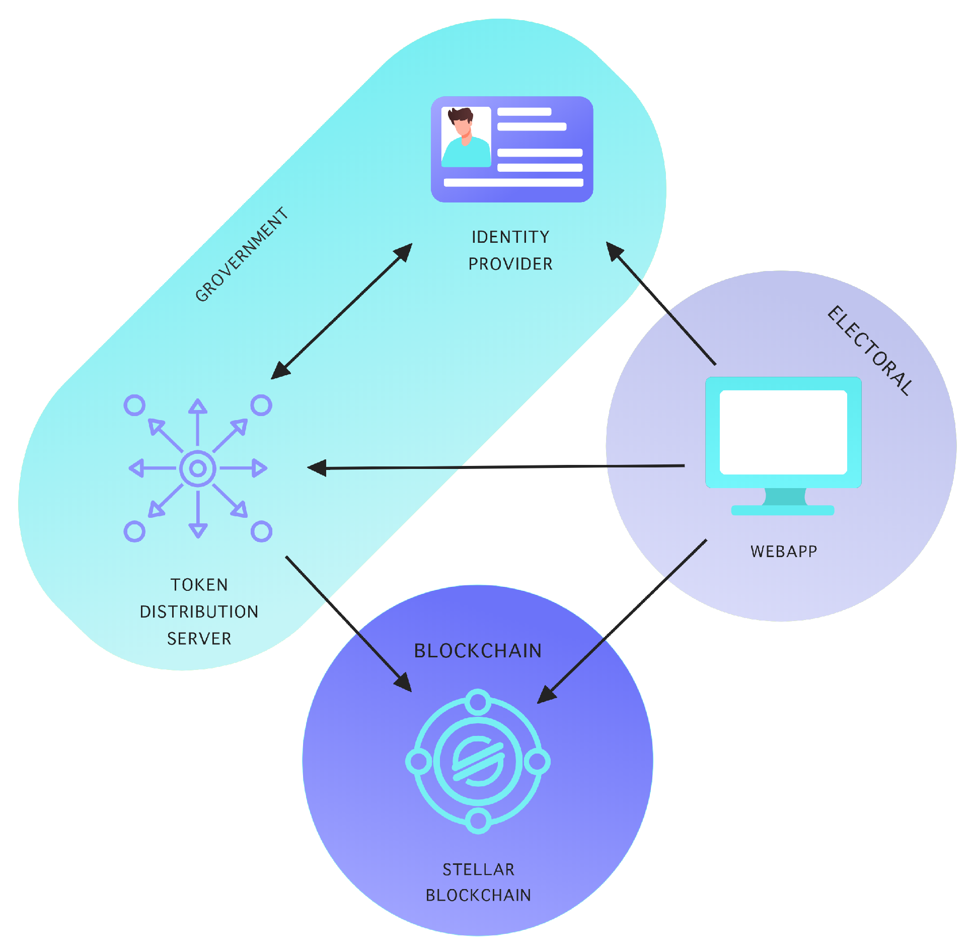 Applsci 10 07606 g002