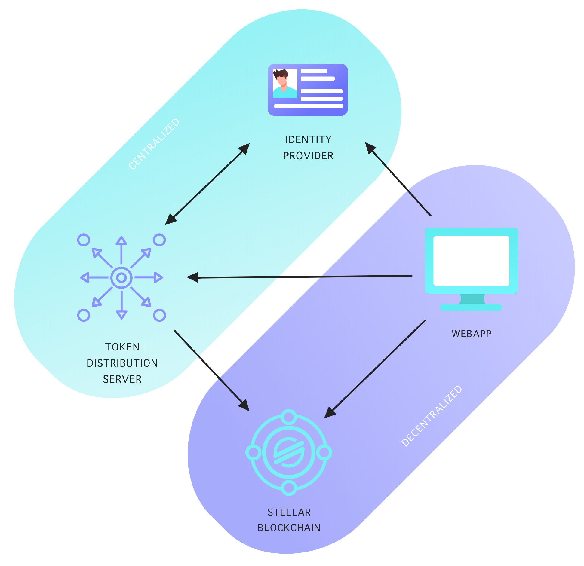 Applsci 10 07606 g004