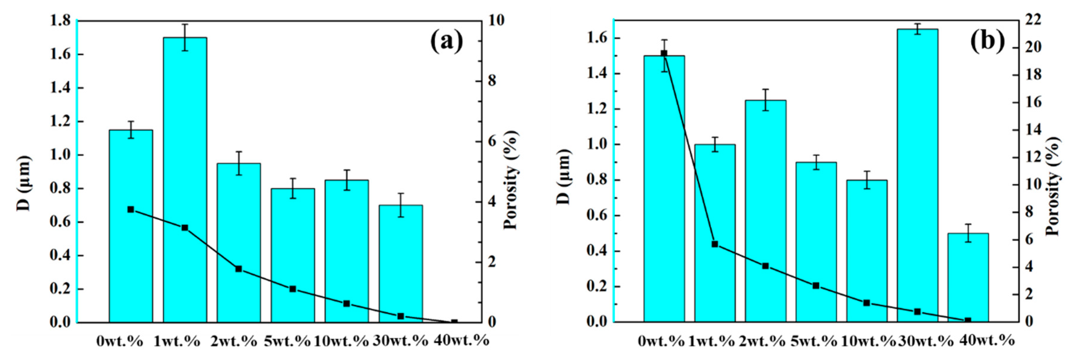 Applsci 10 07607 g003