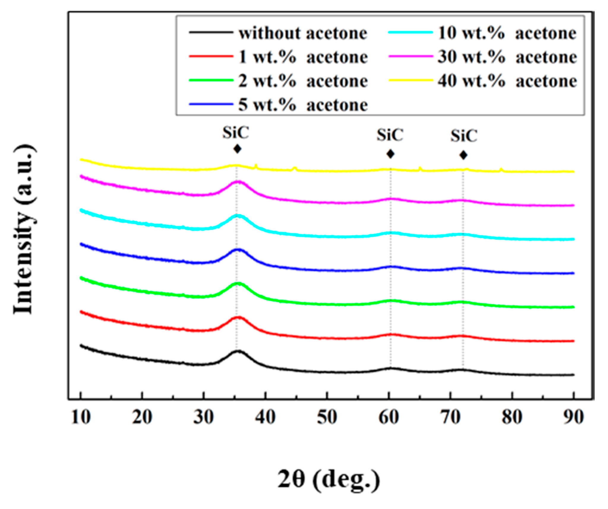 Applsci 10 07607 g009
