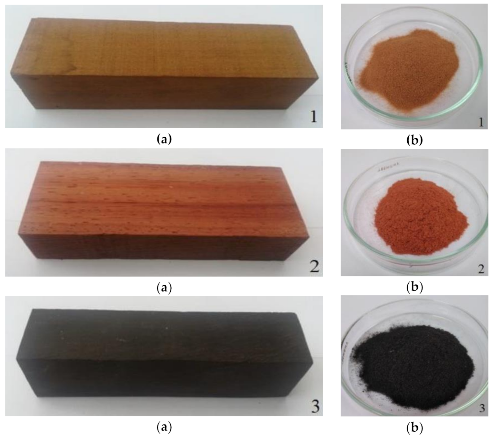 Applsci 10 07608 g001a