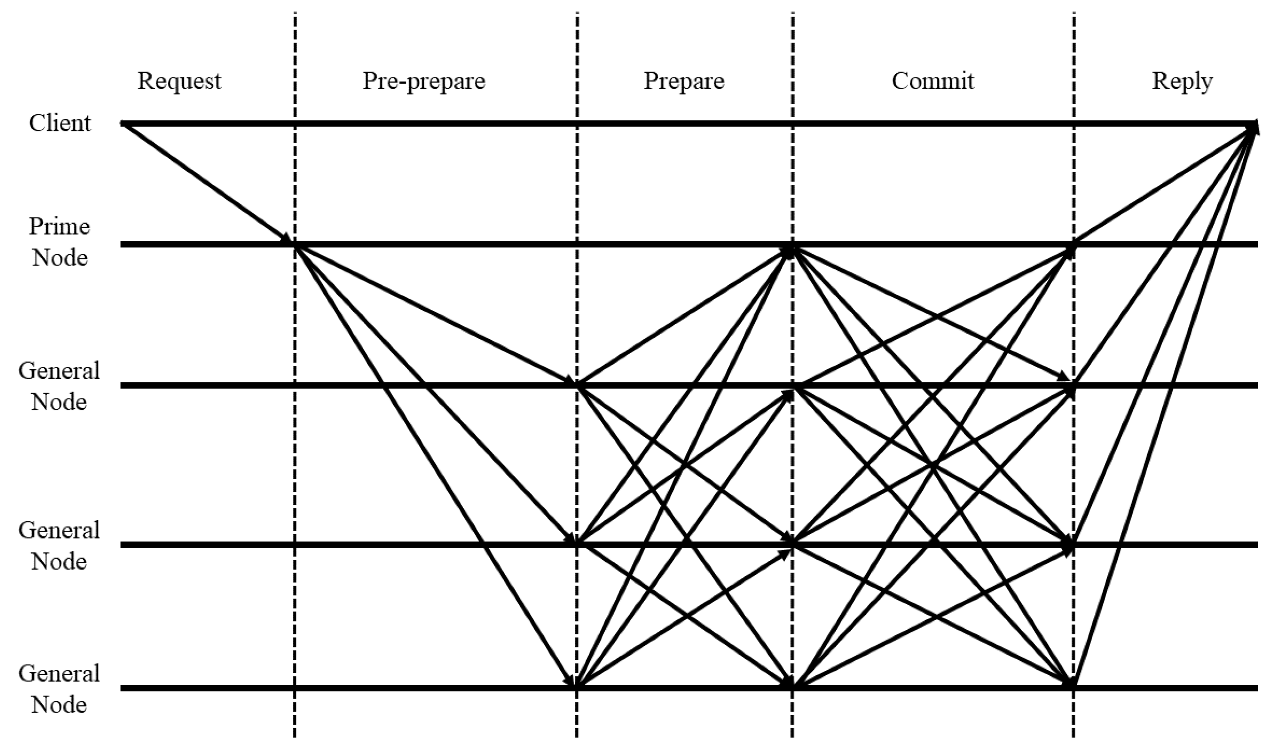 Applsci 10 07609 g001