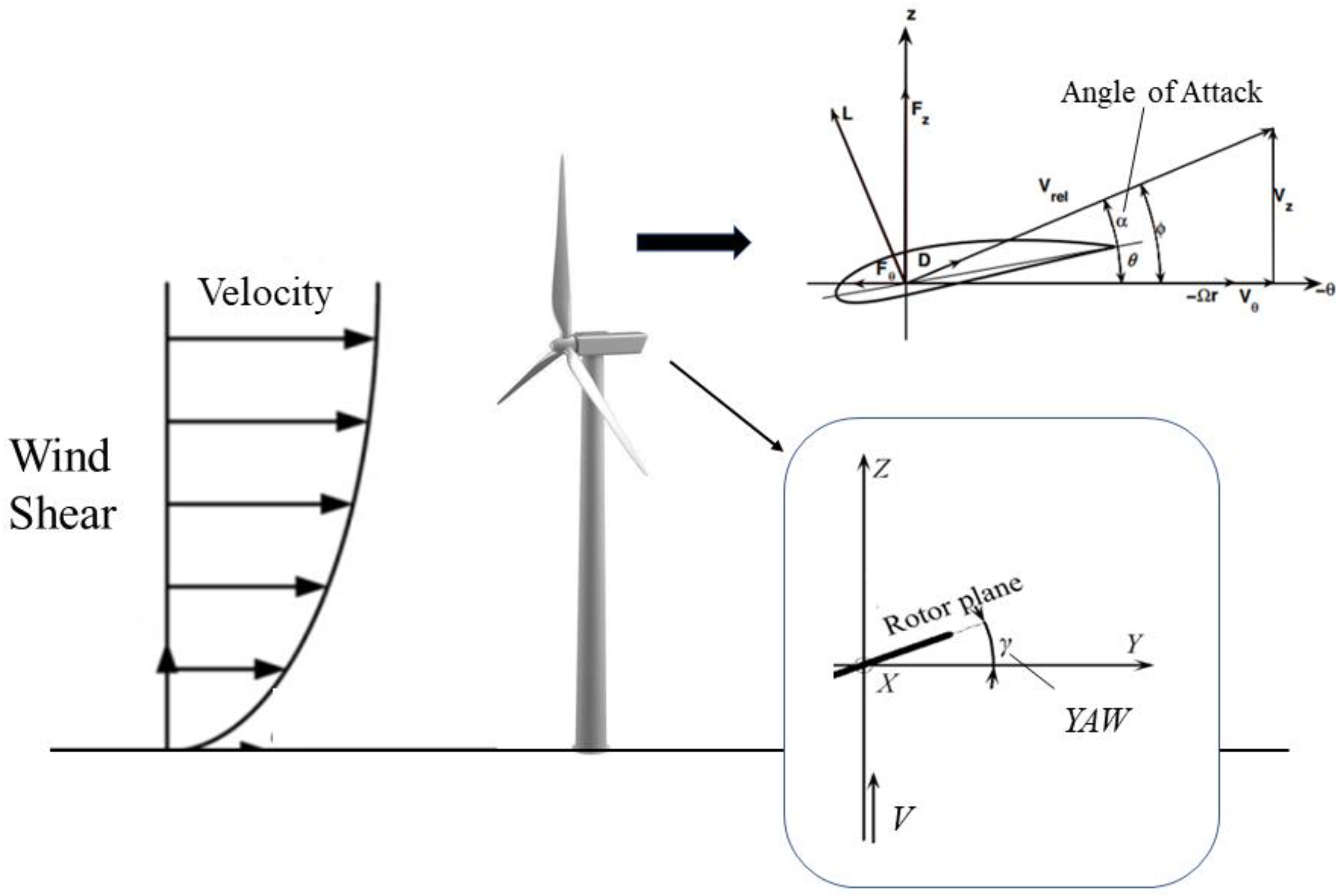 Applsci 10 07610 g003