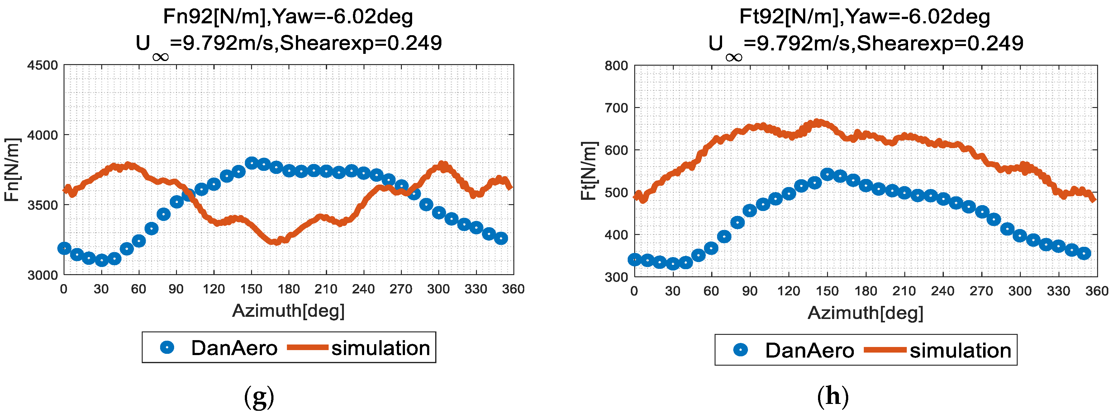 Applsci 10 07610 g004b
