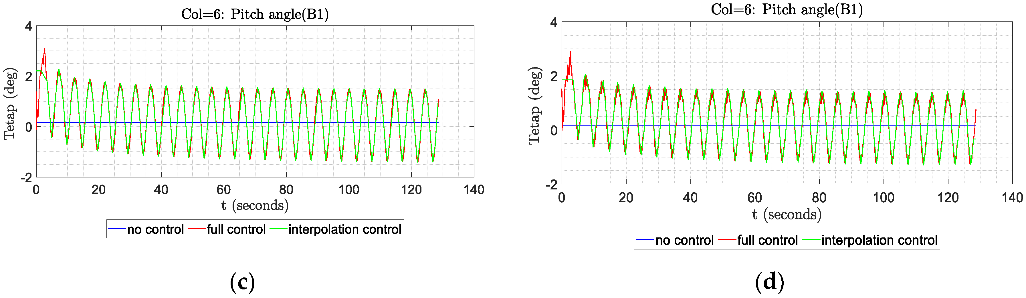 Applsci 10 07610 g009b