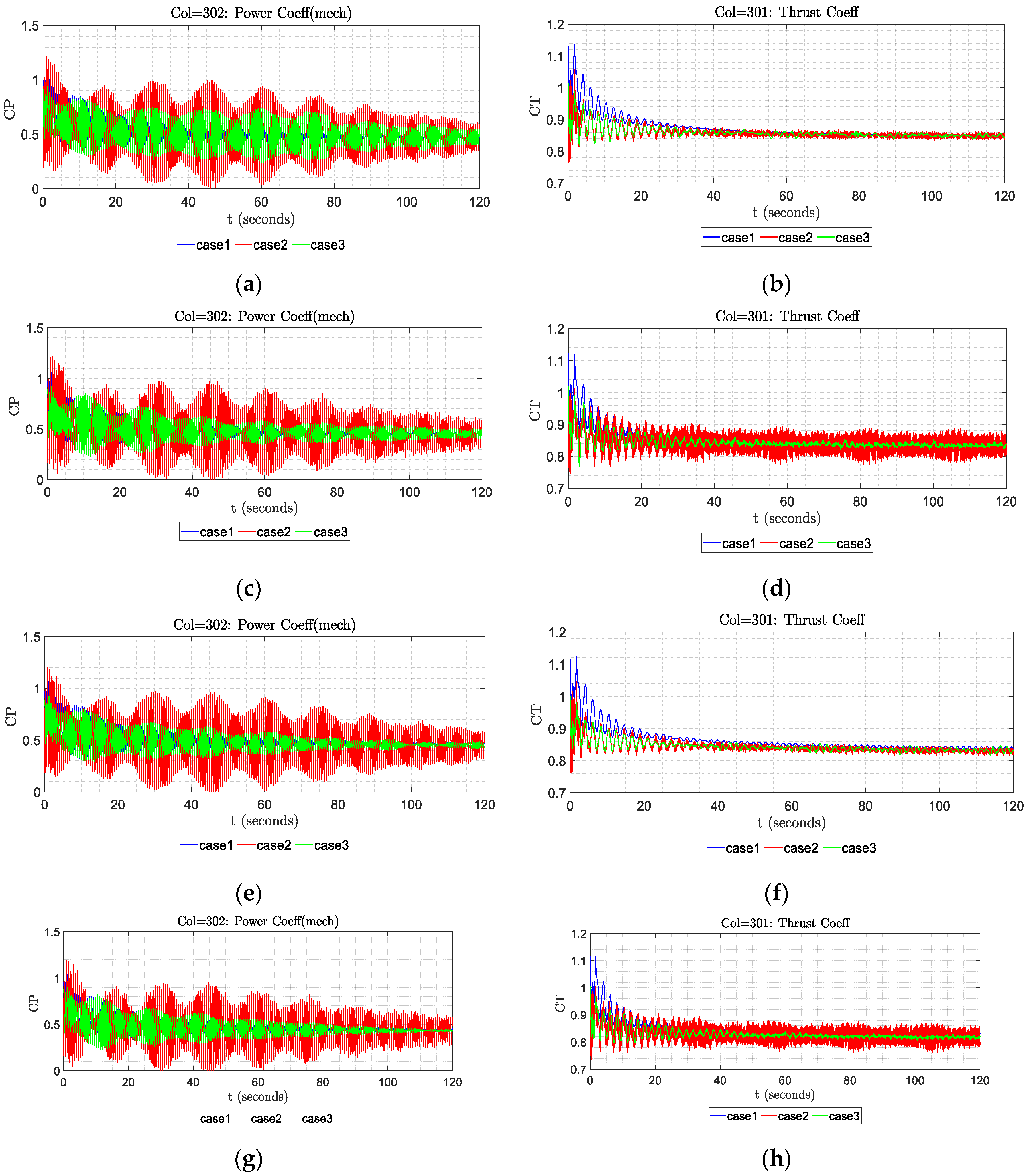 Applsci 10 07610 g011