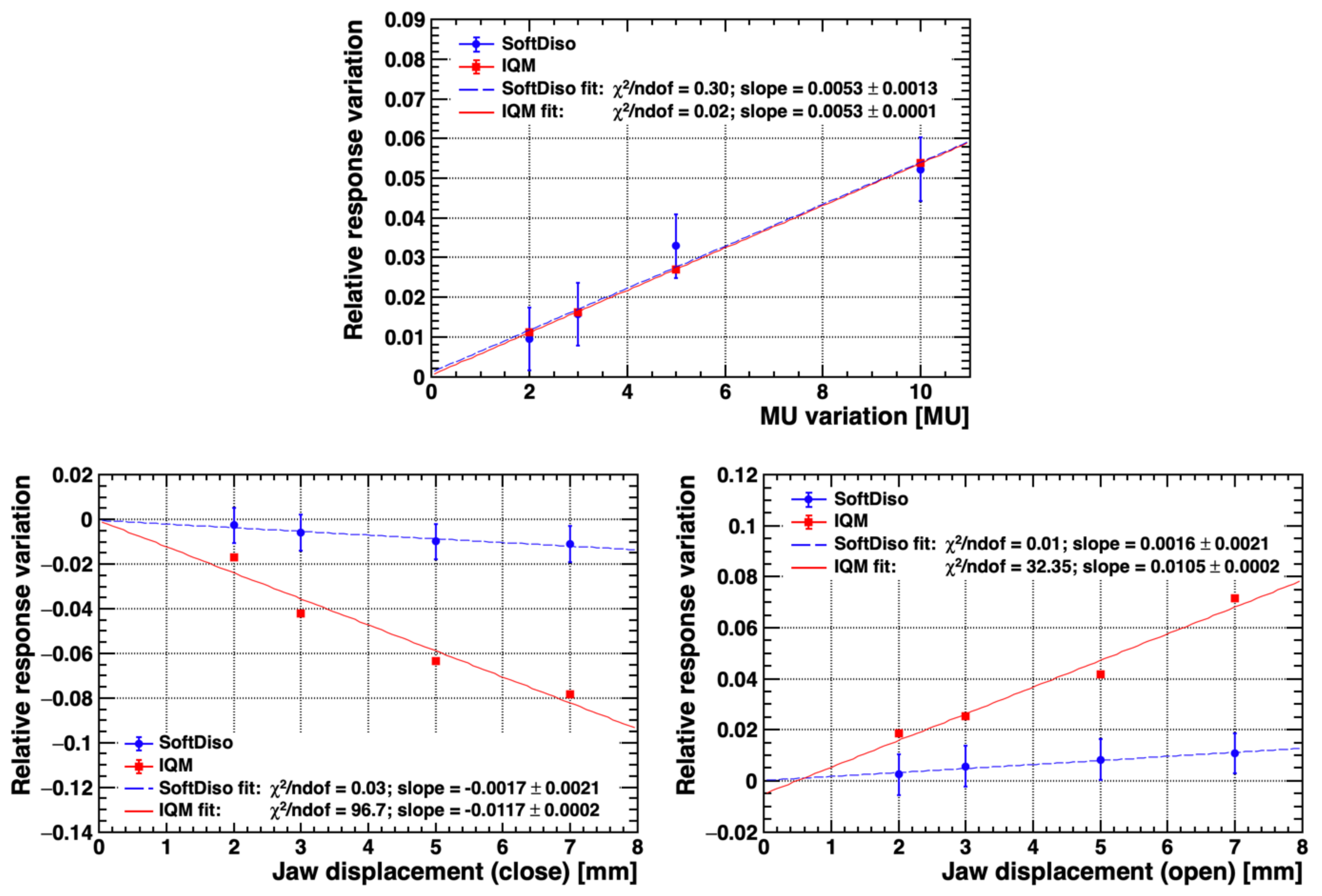 Applsci 10 07611 g004