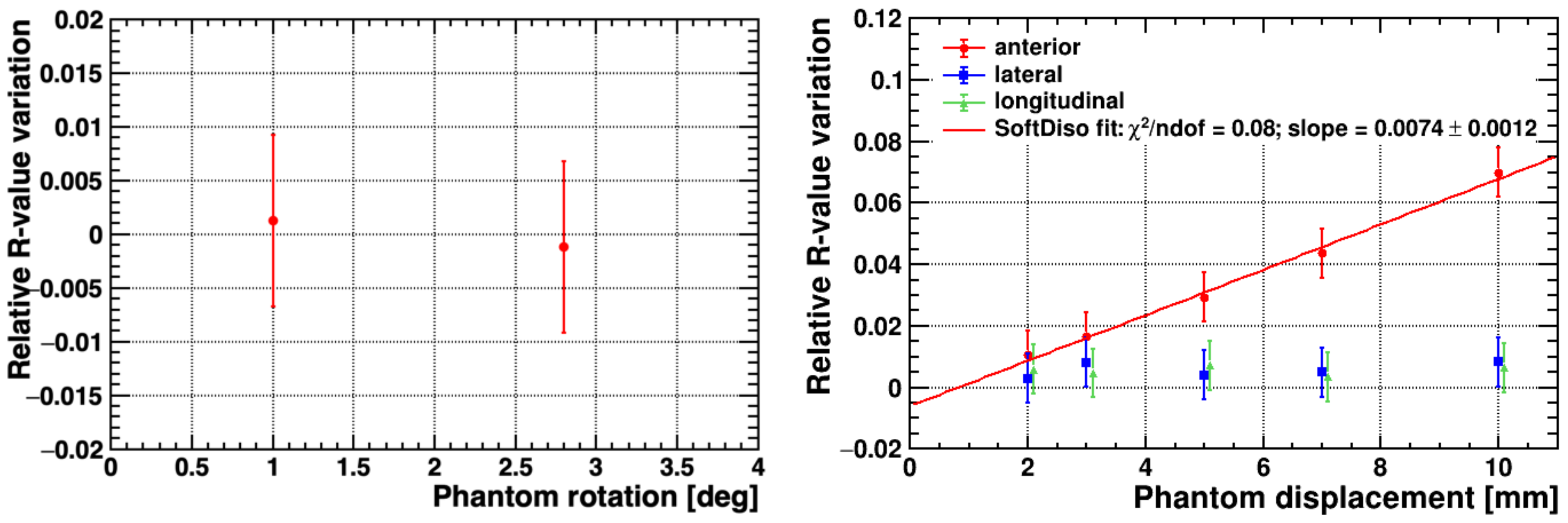 Applsci 10 07611 g005