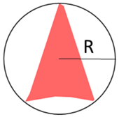 Applsci 10 07612 i003