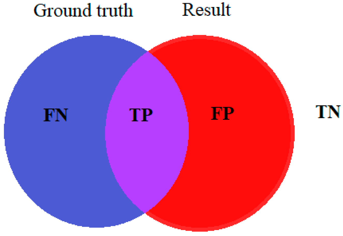 Applsci 10 07613 g003 Applsci 10 07613 g003
