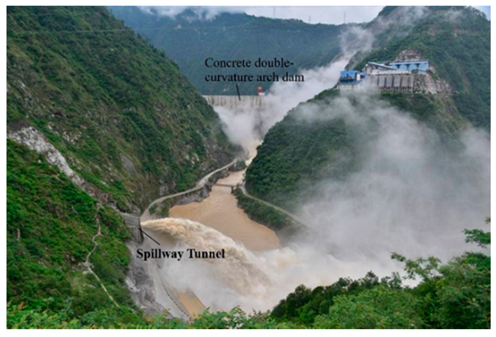 Applsci 10 07614 g001 Applsci 10 07614 g001