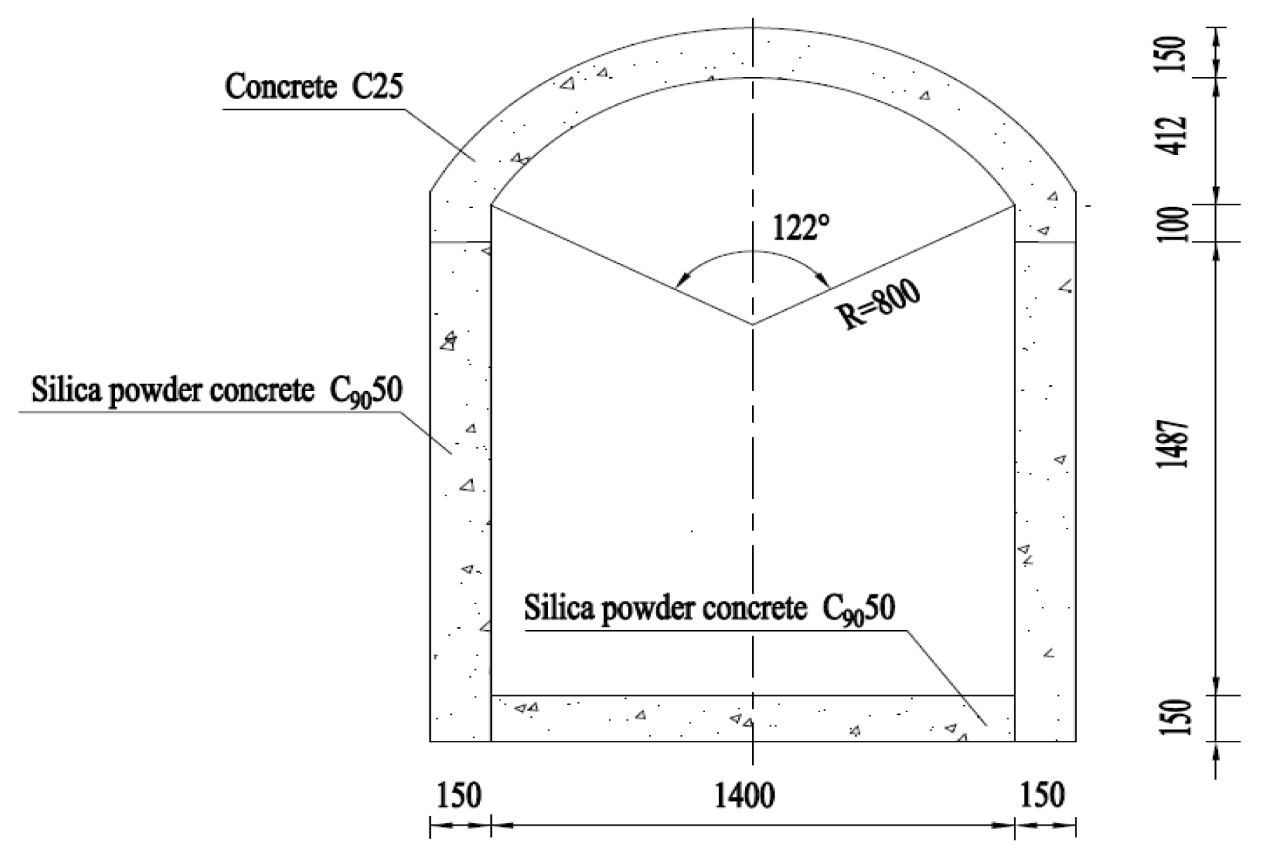 Applsci 10 07614 g002 Applsci 10 07614 g002