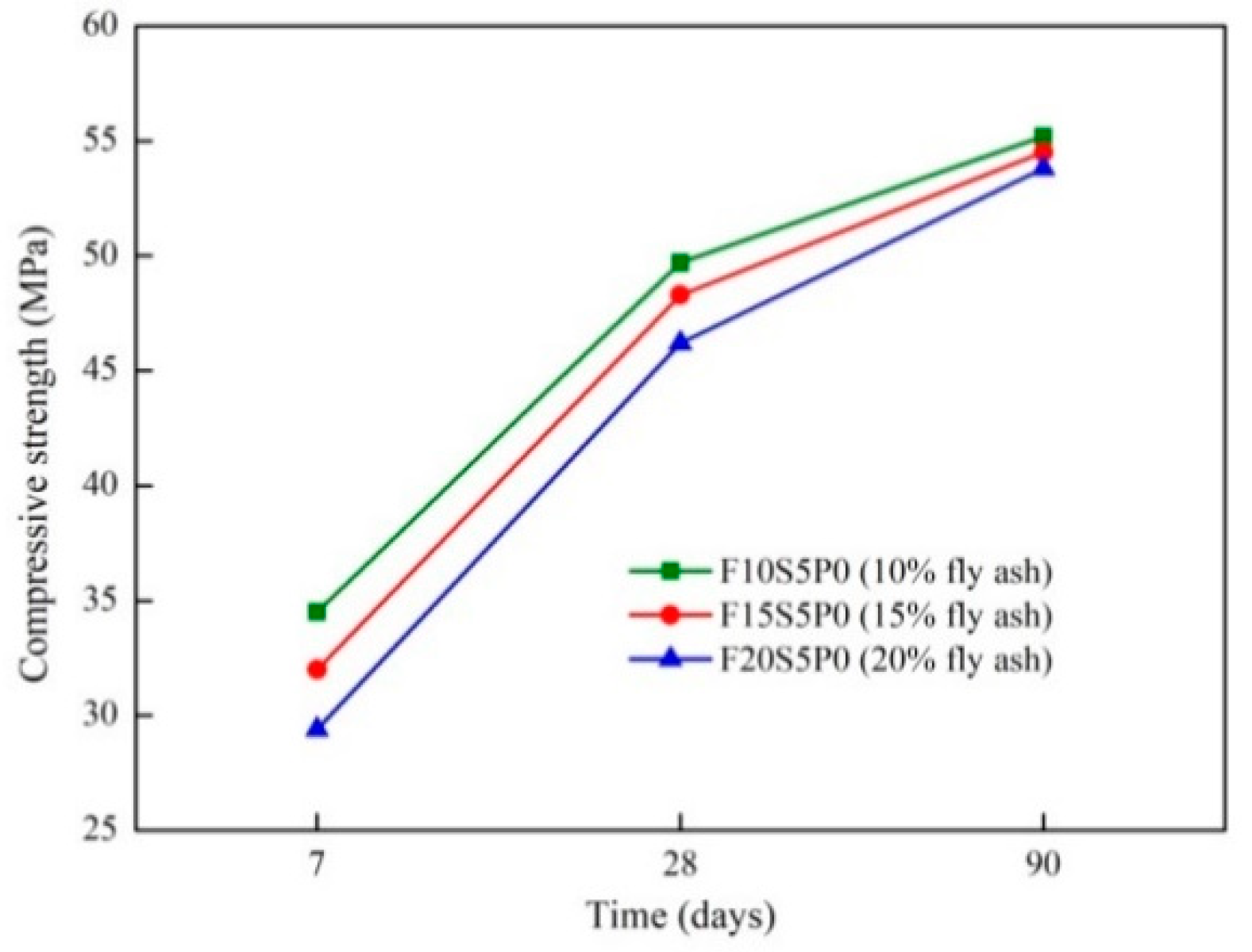 Applsci 10 07614 g004 Applsci 10 07614 g004