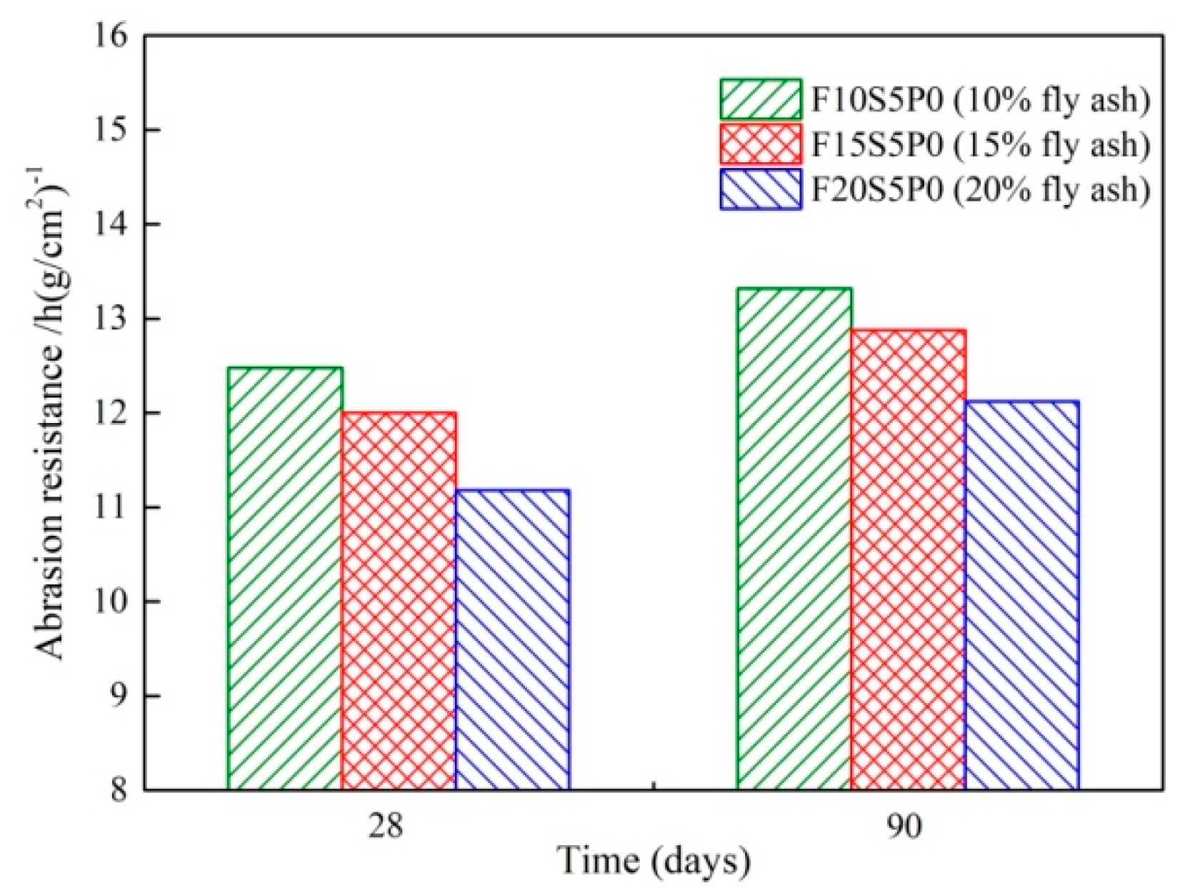 Applsci 10 07614 g005 Applsci 10 07614 g005