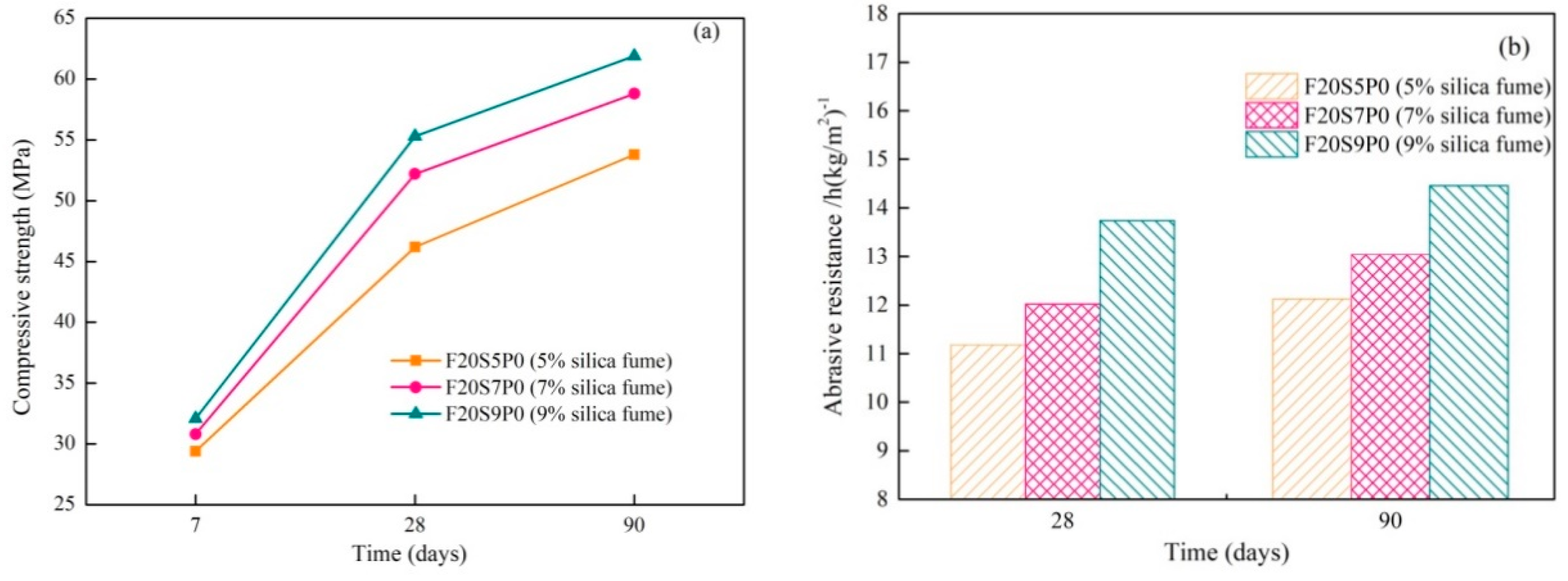 Applsci 10 07614 g006a Applsci 10 07614 g006a
