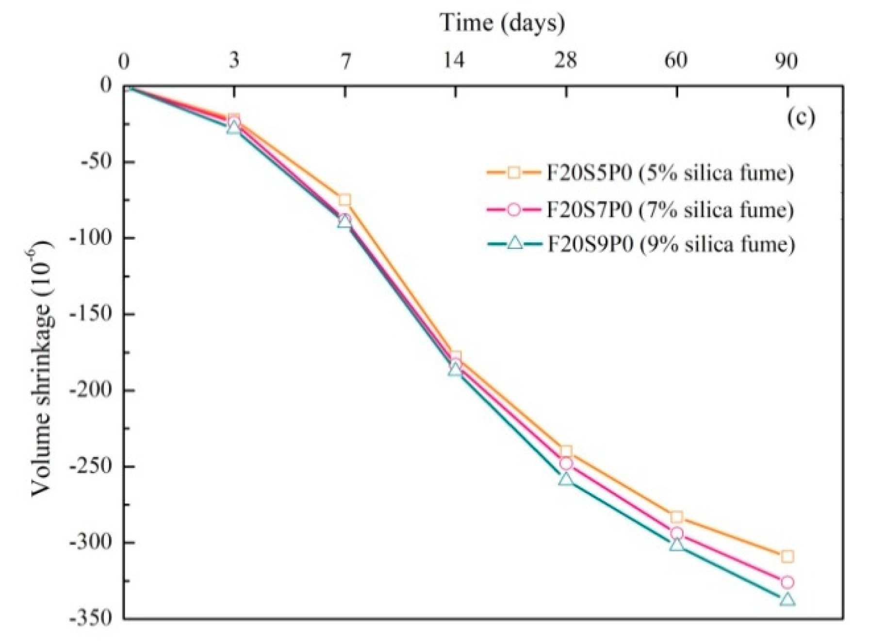 Applsci 10 07614 g006b Applsci 10 07614 g006b
