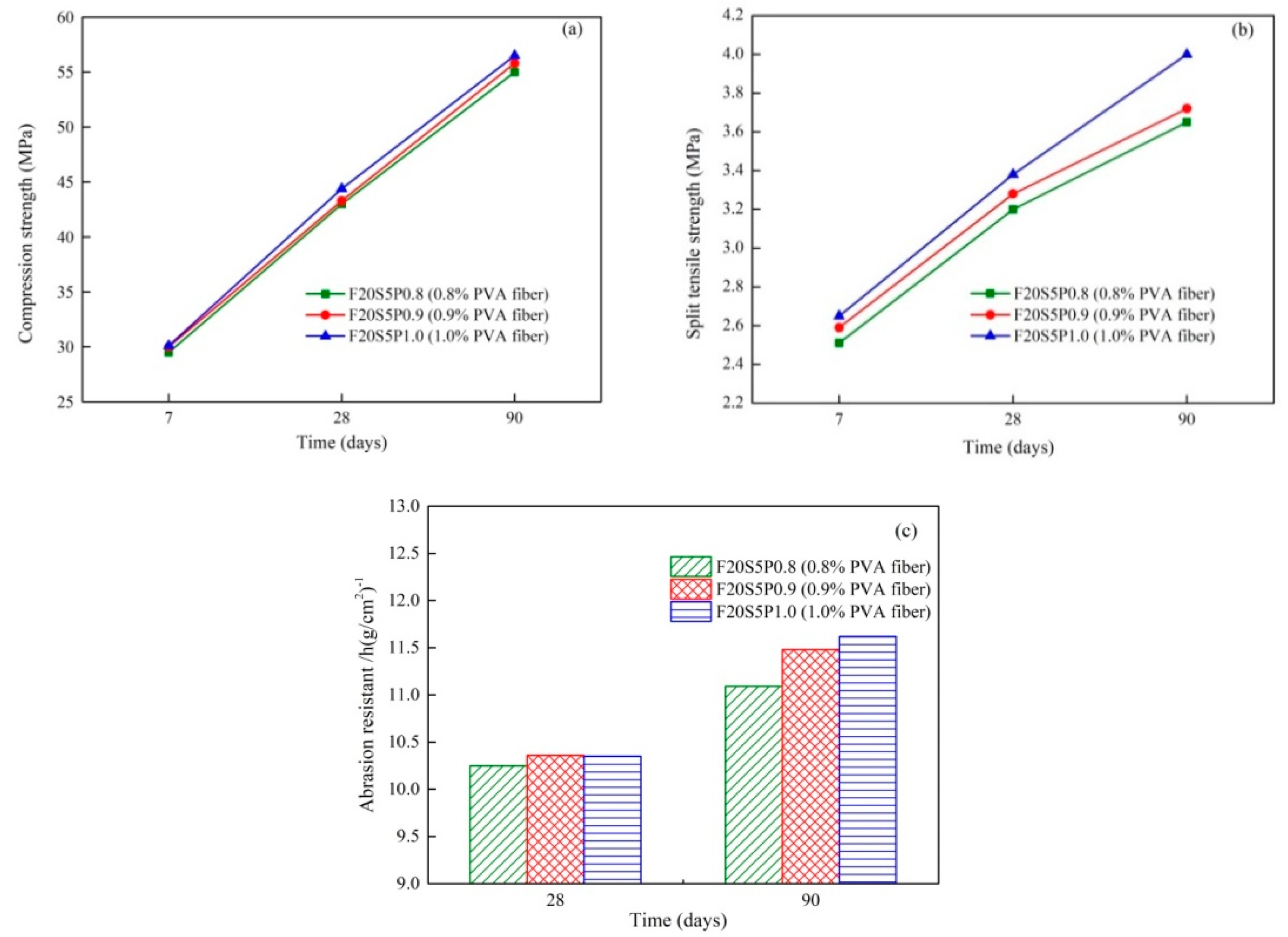 Applsci 10 07614 g007 Applsci 10 07614 g007
