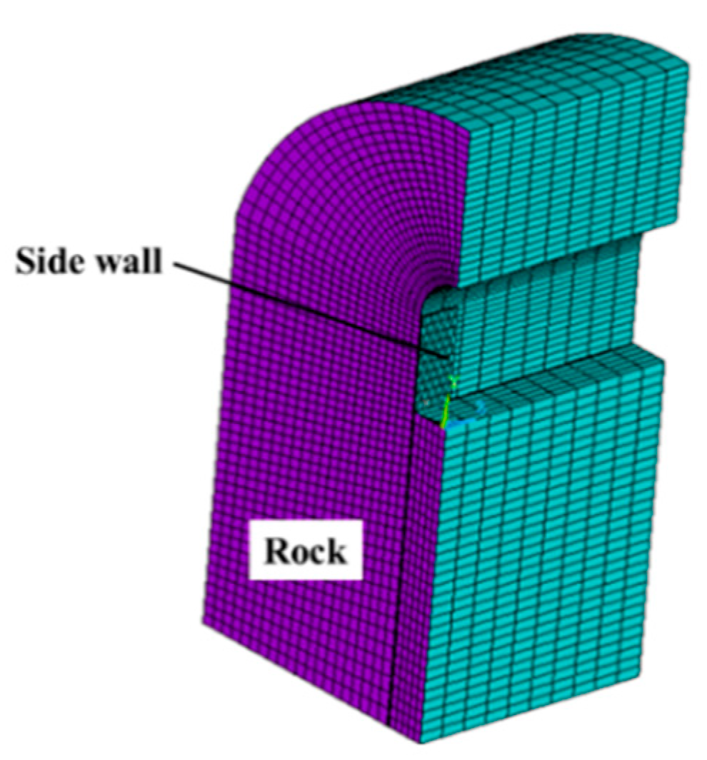Applsci 10 07614 g008 Applsci 10 07614 g008