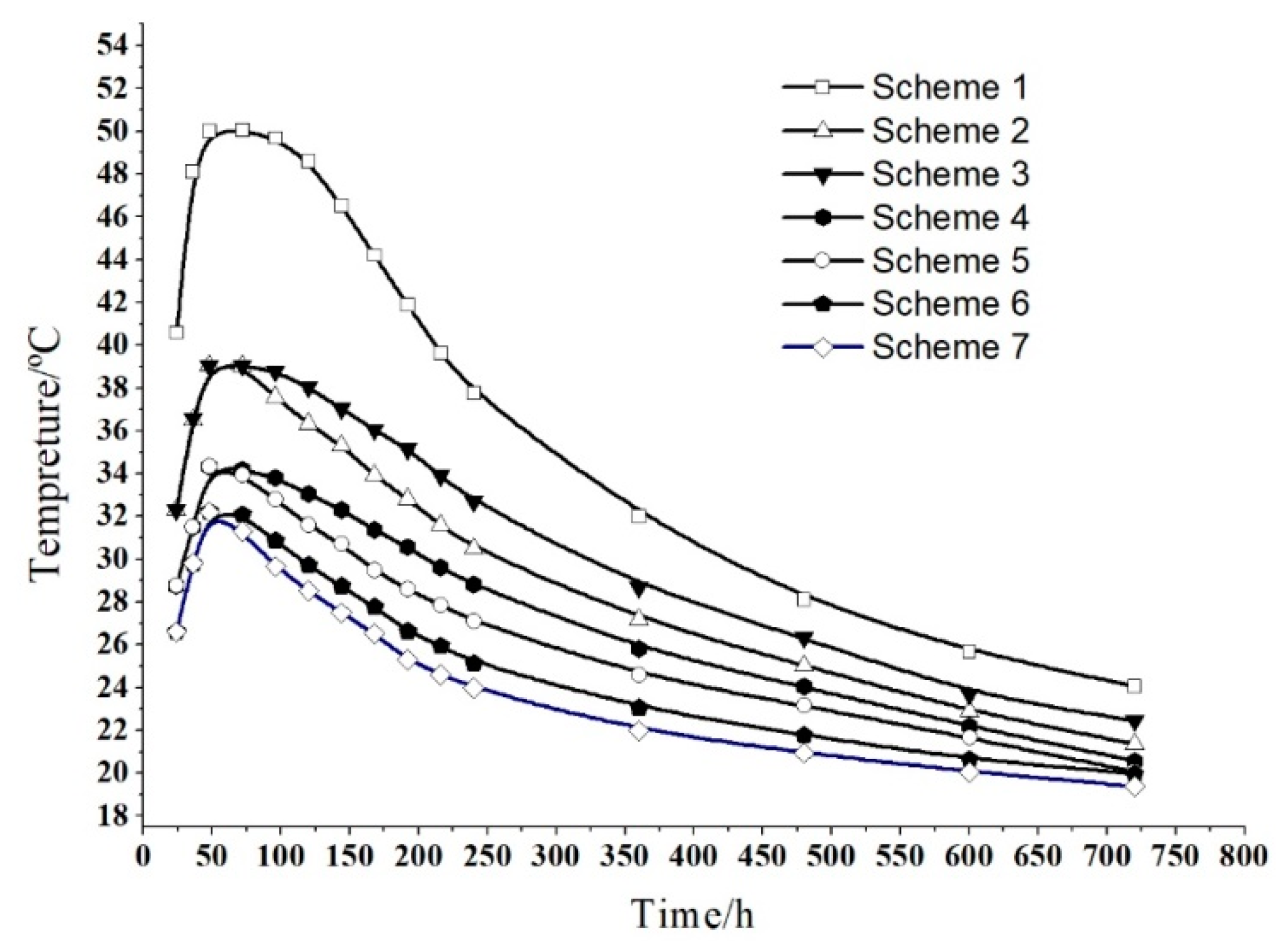 Applsci 10 07614 g010 Applsci 10 07614 g010