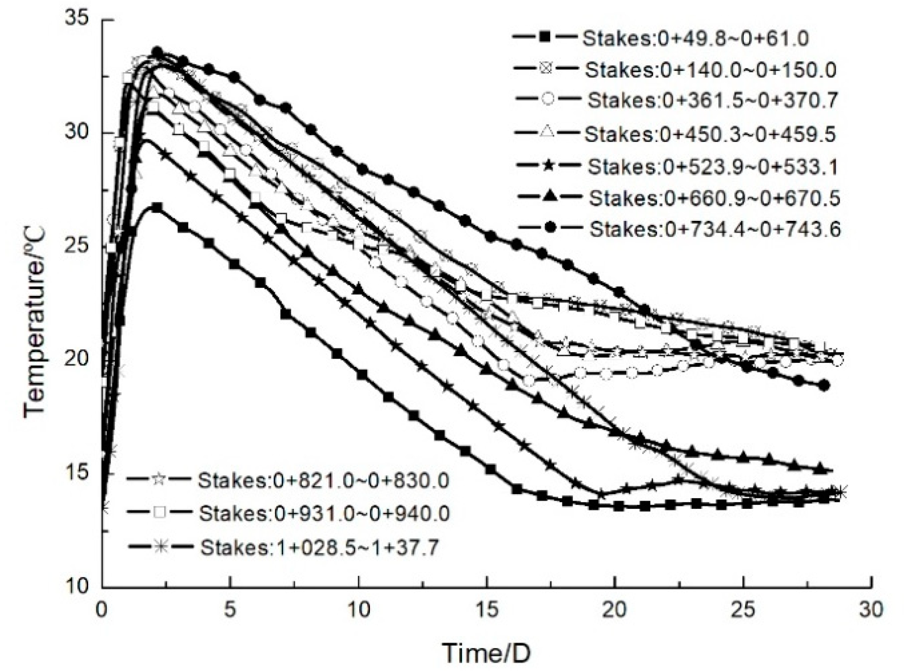 Applsci 10 07614 g013 Applsci 10 07614 g013