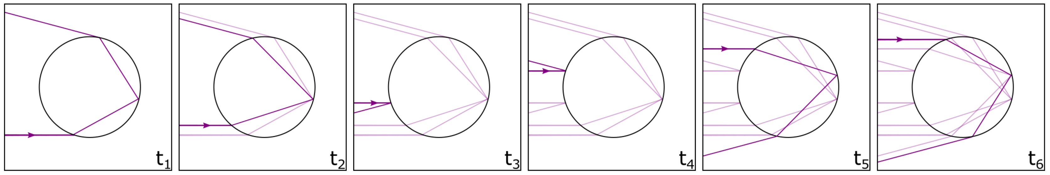 Applsci 10 07615 g003 Applsci 10 07615 g003
