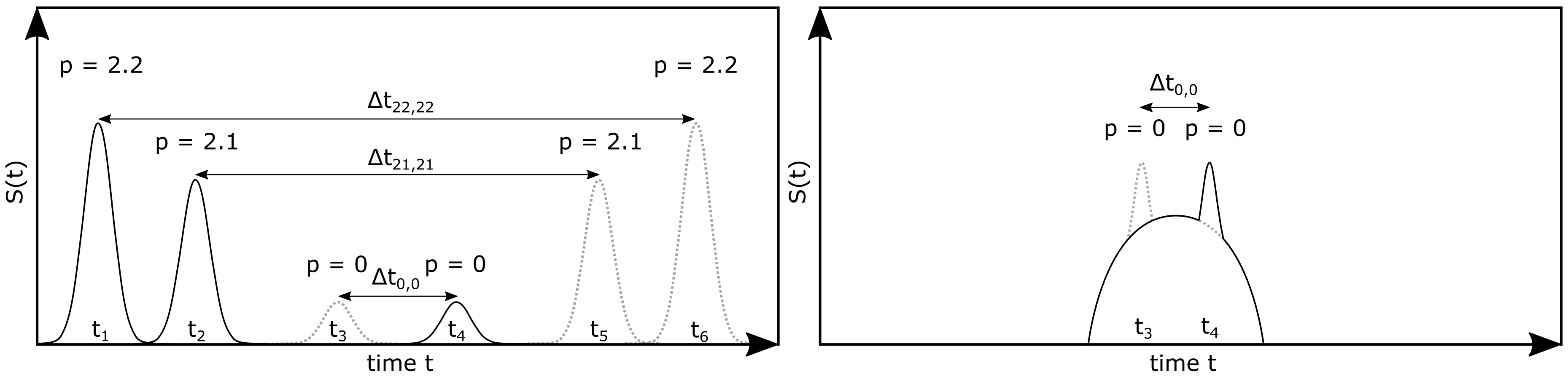 Applsci 10 07615 g004 Applsci 10 07615 g004