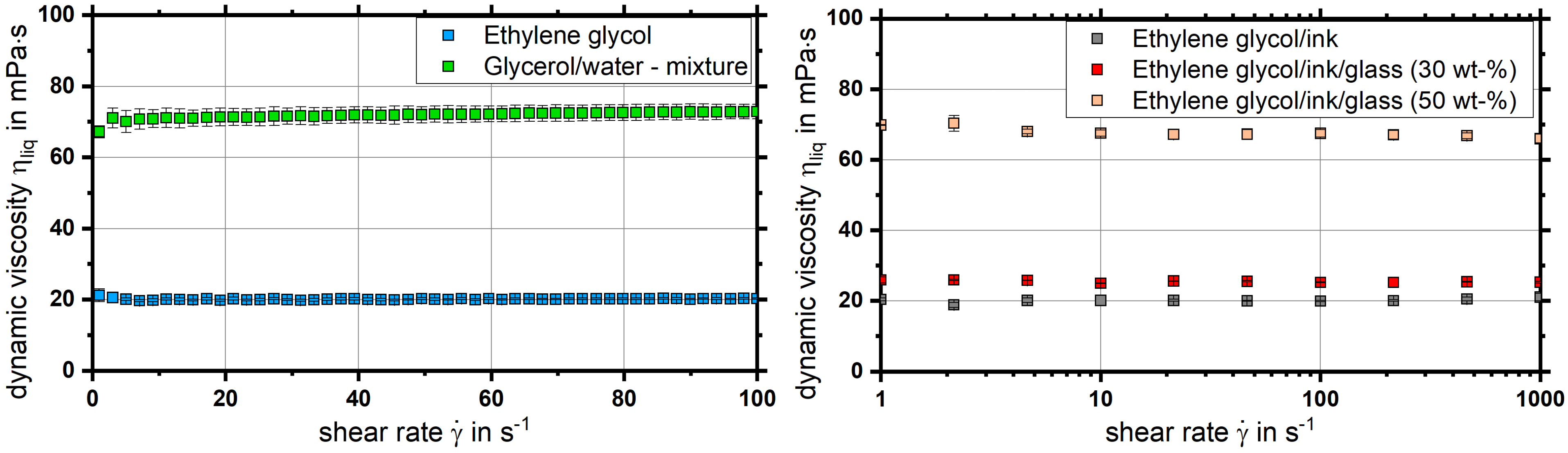 Applsci 10 07615 g005 Applsci 10 07615 g005