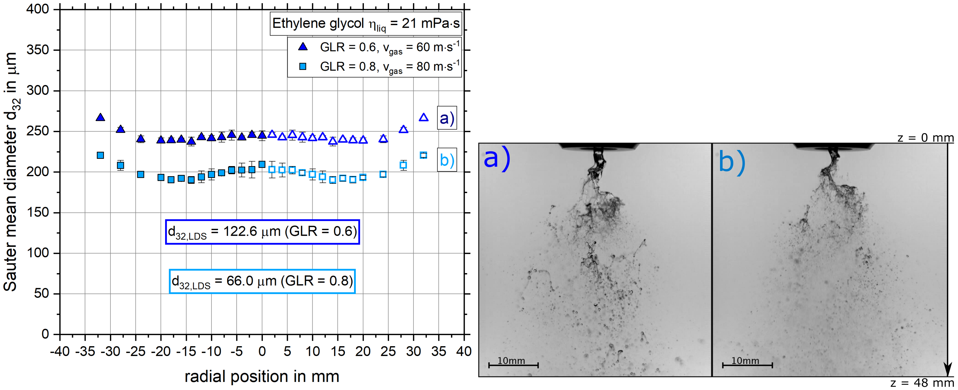 Applsci 10 07615 g006 Applsci 10 07615 g006