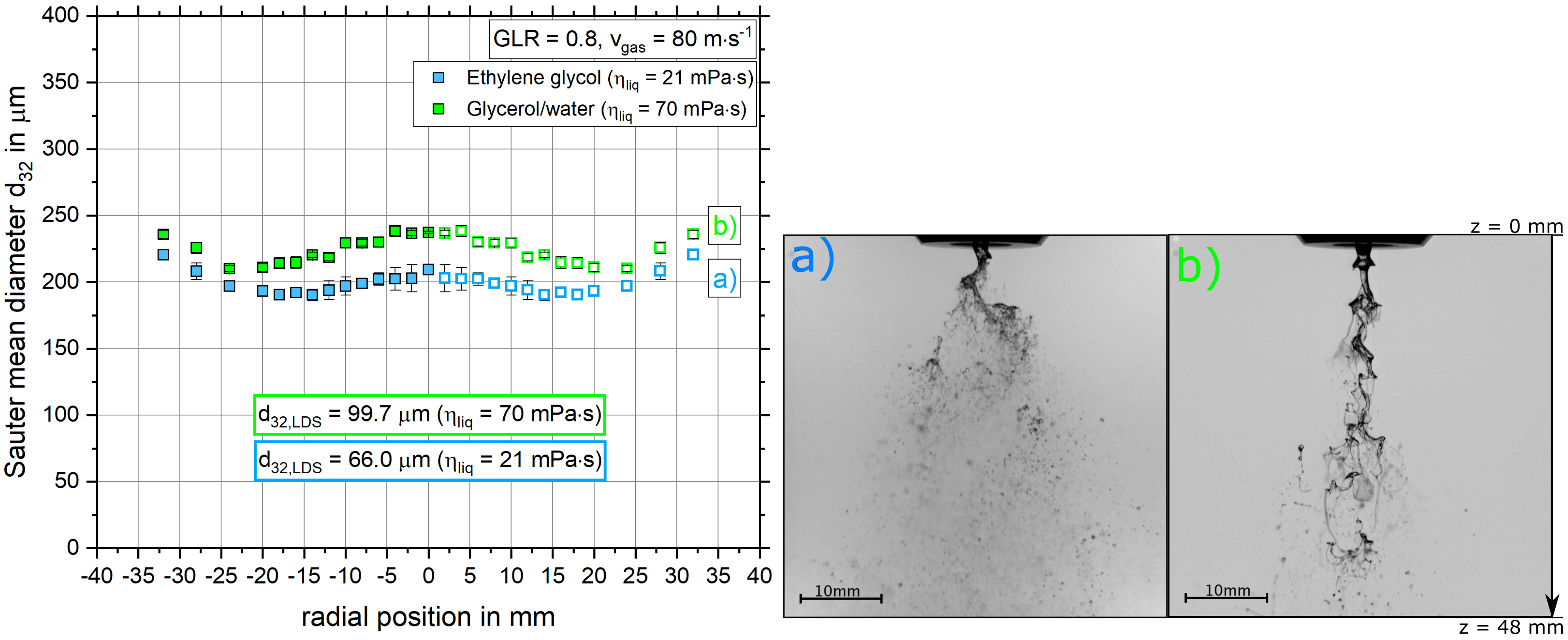 Applsci 10 07615 g007 Applsci 10 07615 g007