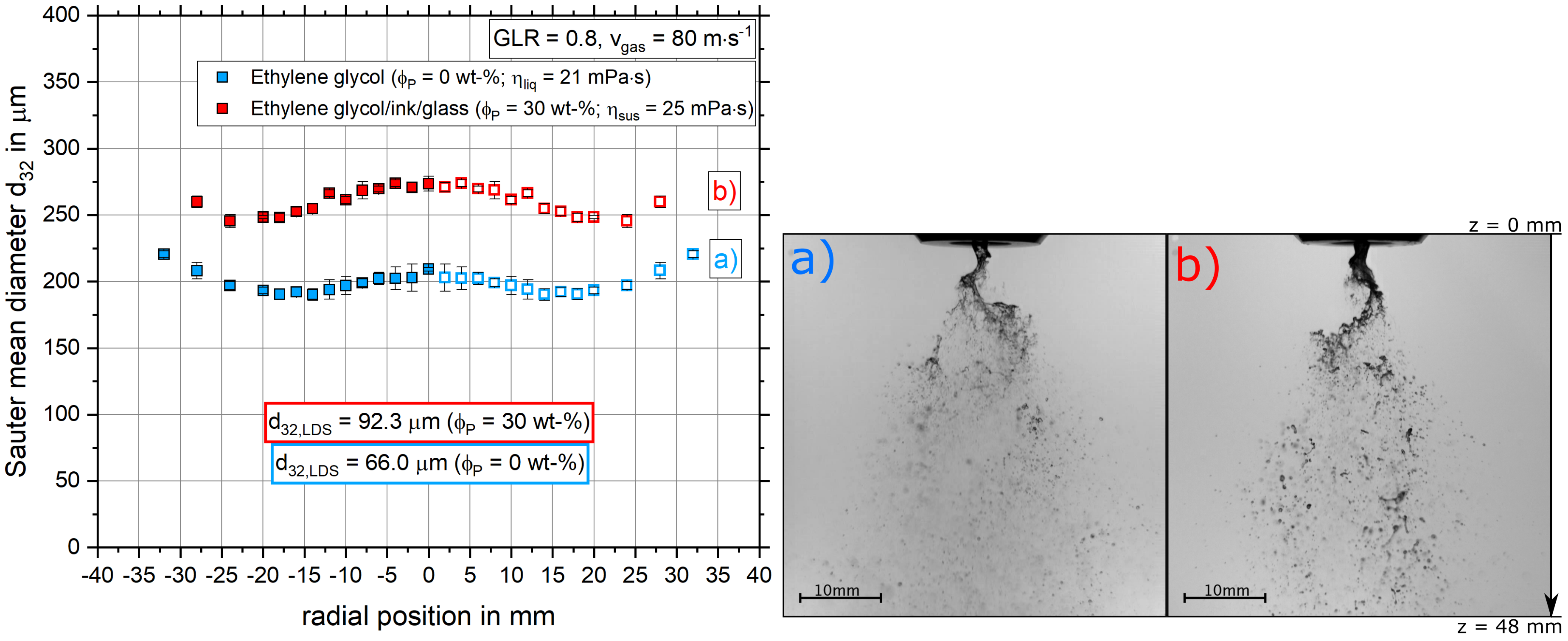 Applsci 10 07615 g008 Applsci 10 07615 g008