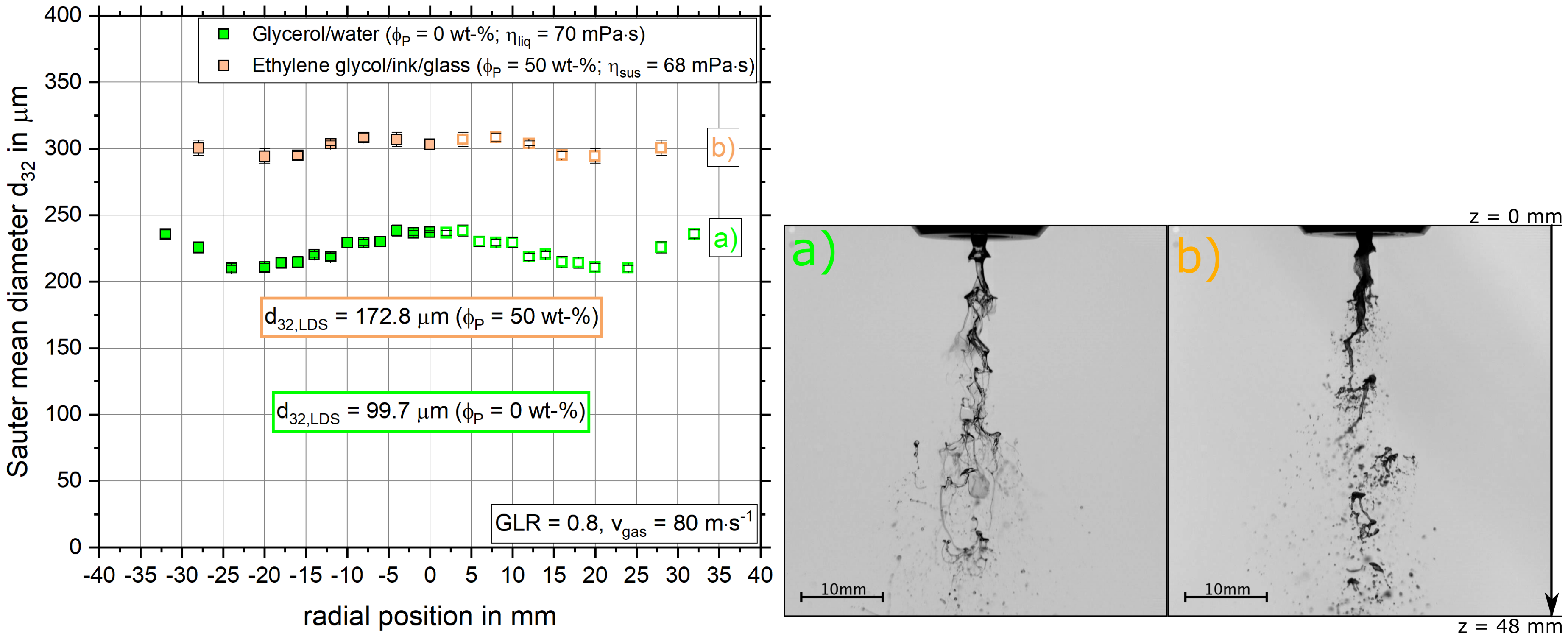 Applsci 10 07615 g009 Applsci 10 07615 g009
