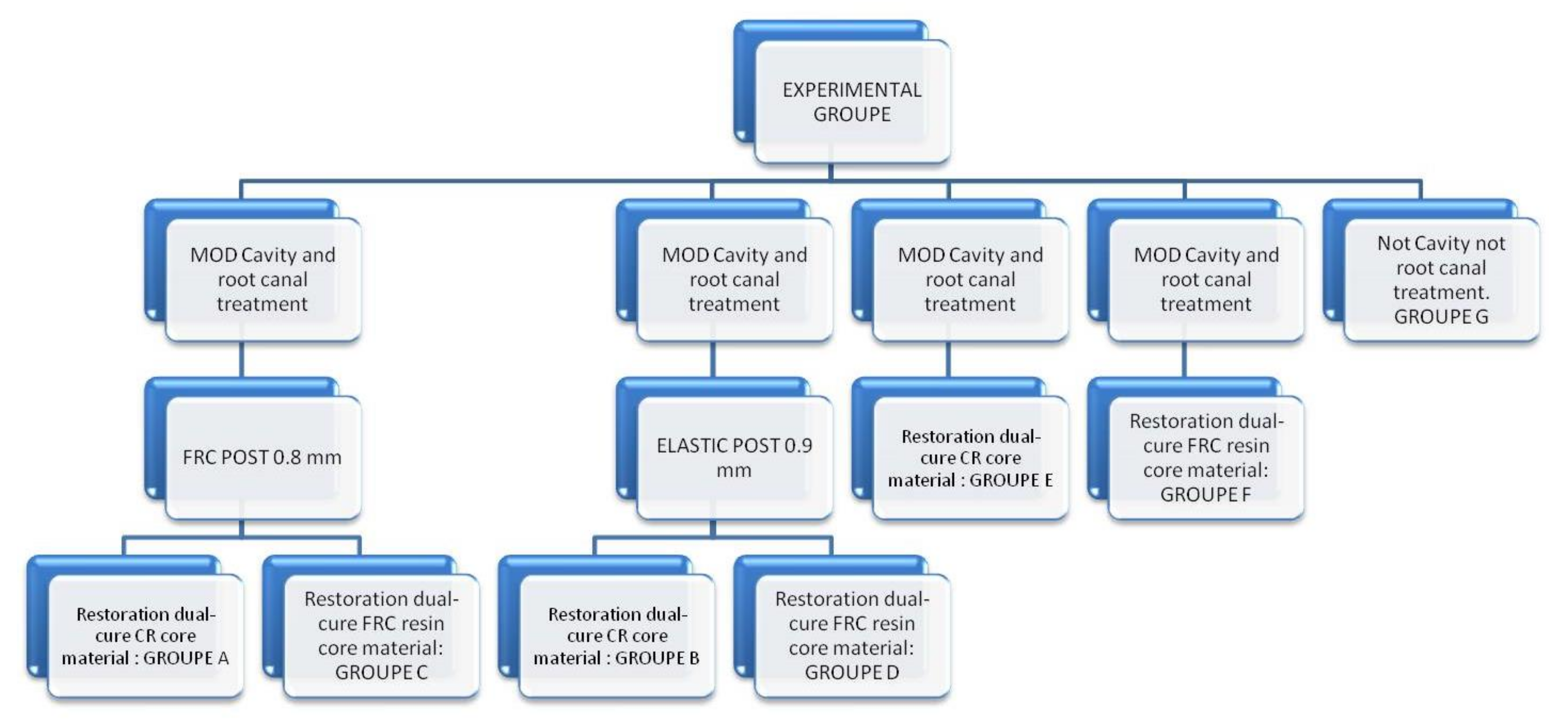 Applsci 10 07616 g001