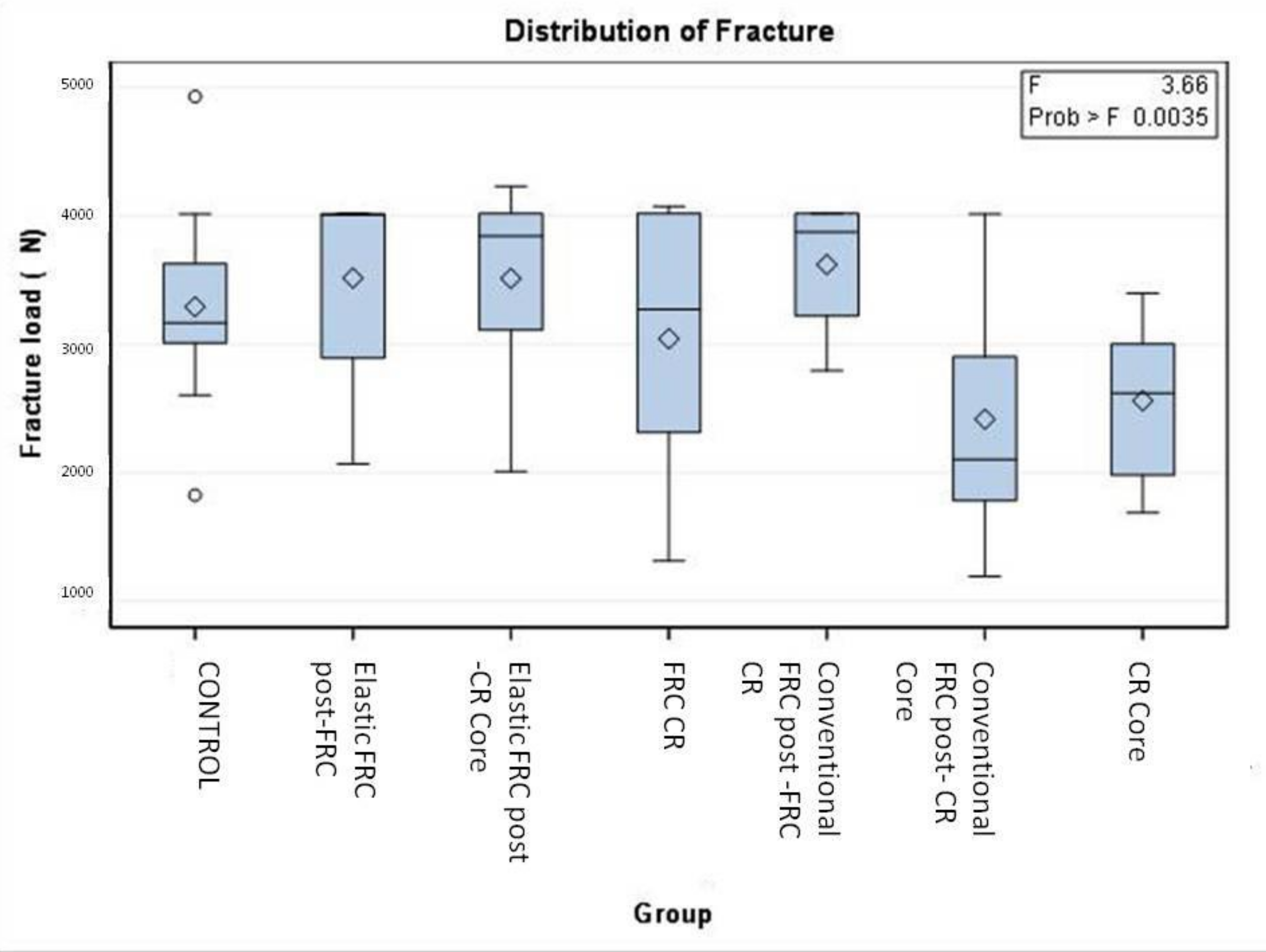 Applsci 10 07616 g004