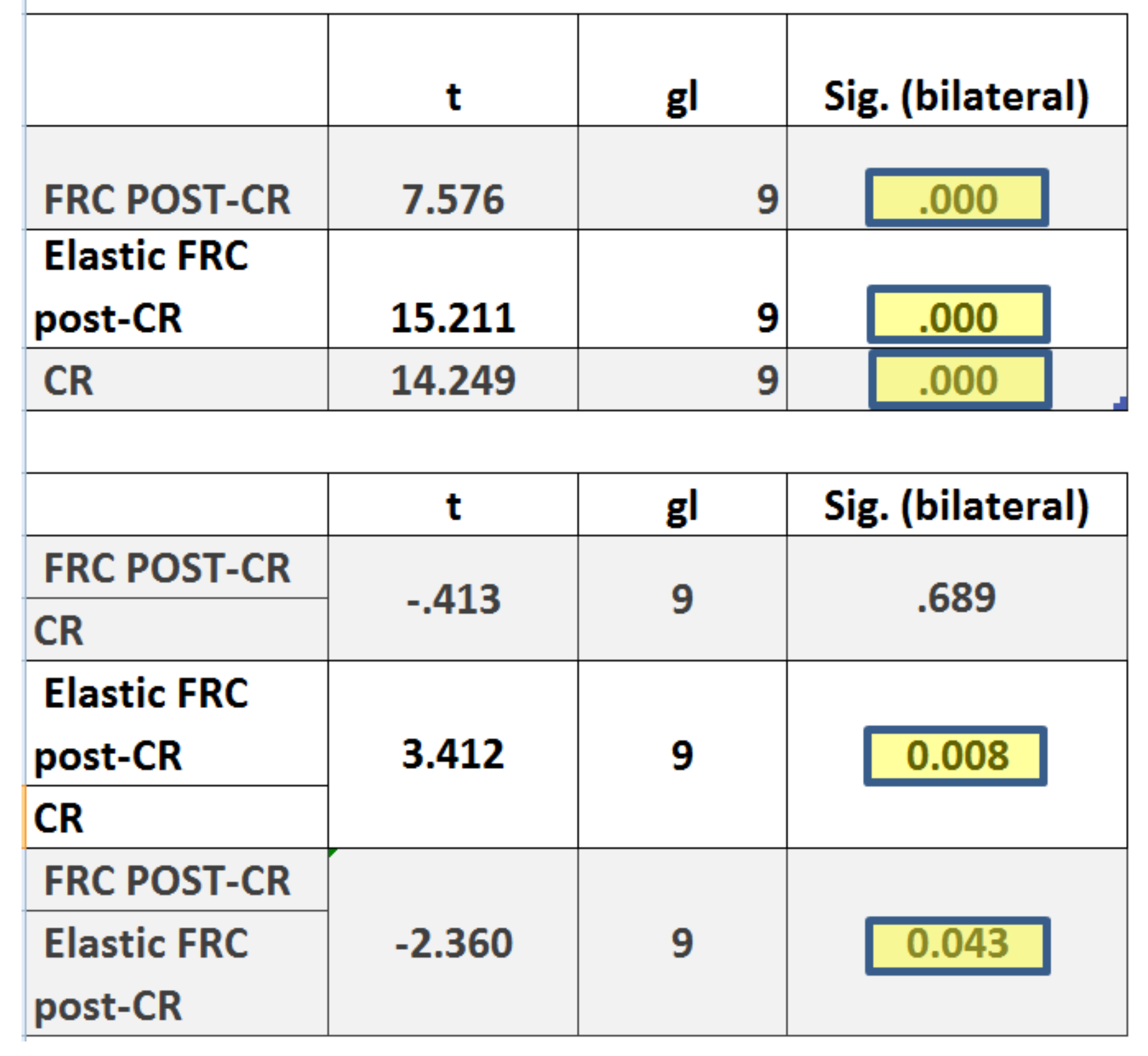 Applsci 10 07616 g005