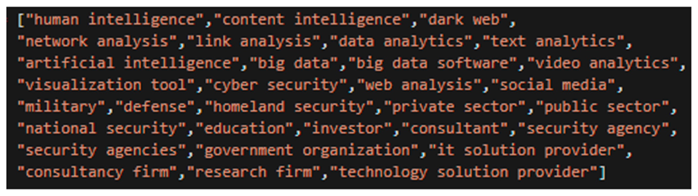 Applsci 10 07617 g003