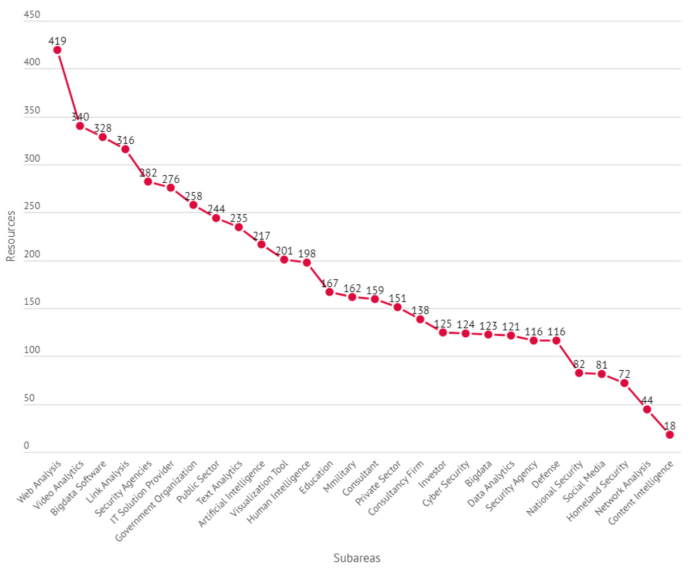 Applsci 10 07617 g005
