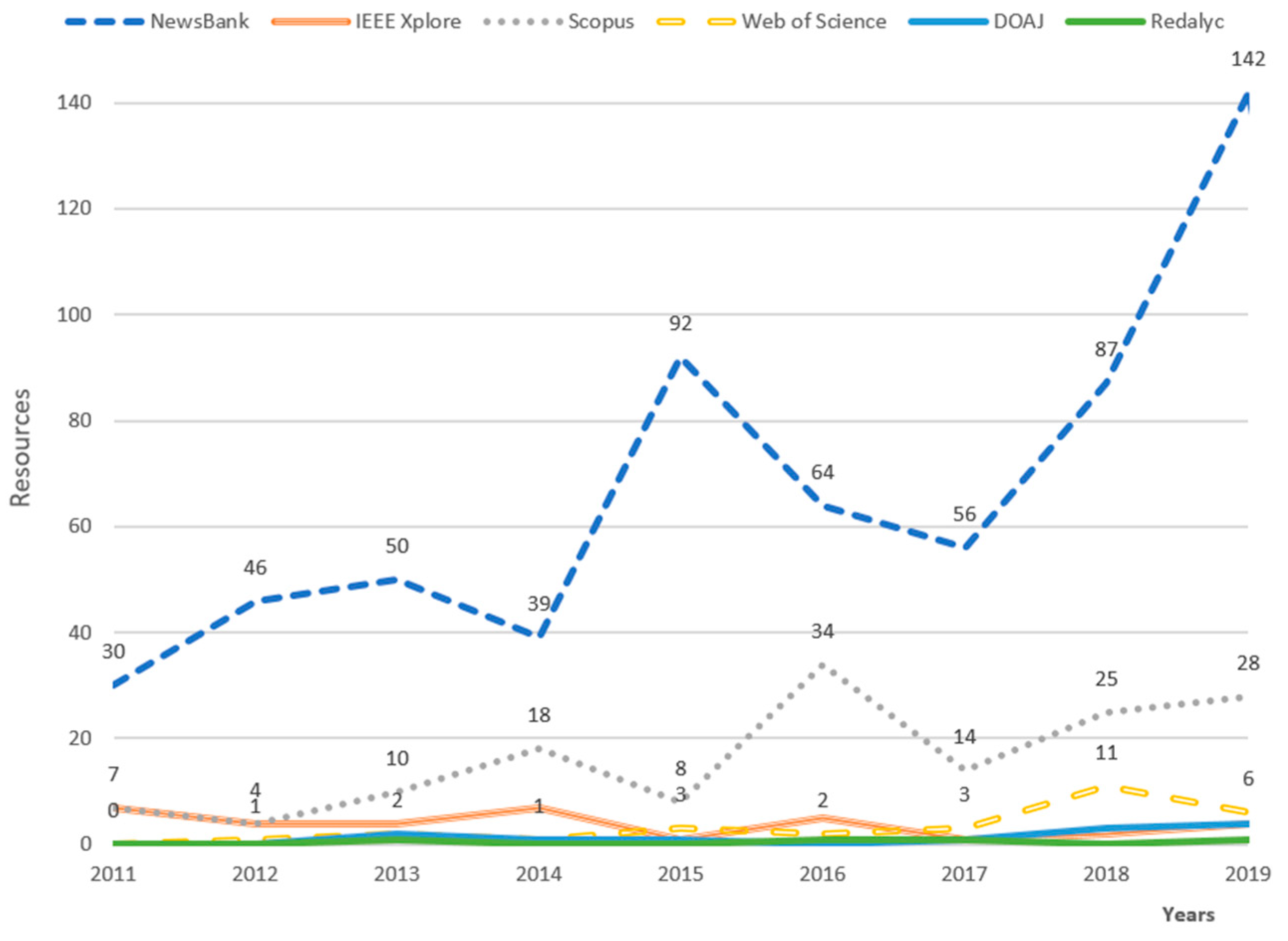 Applsci 10 07617 g009