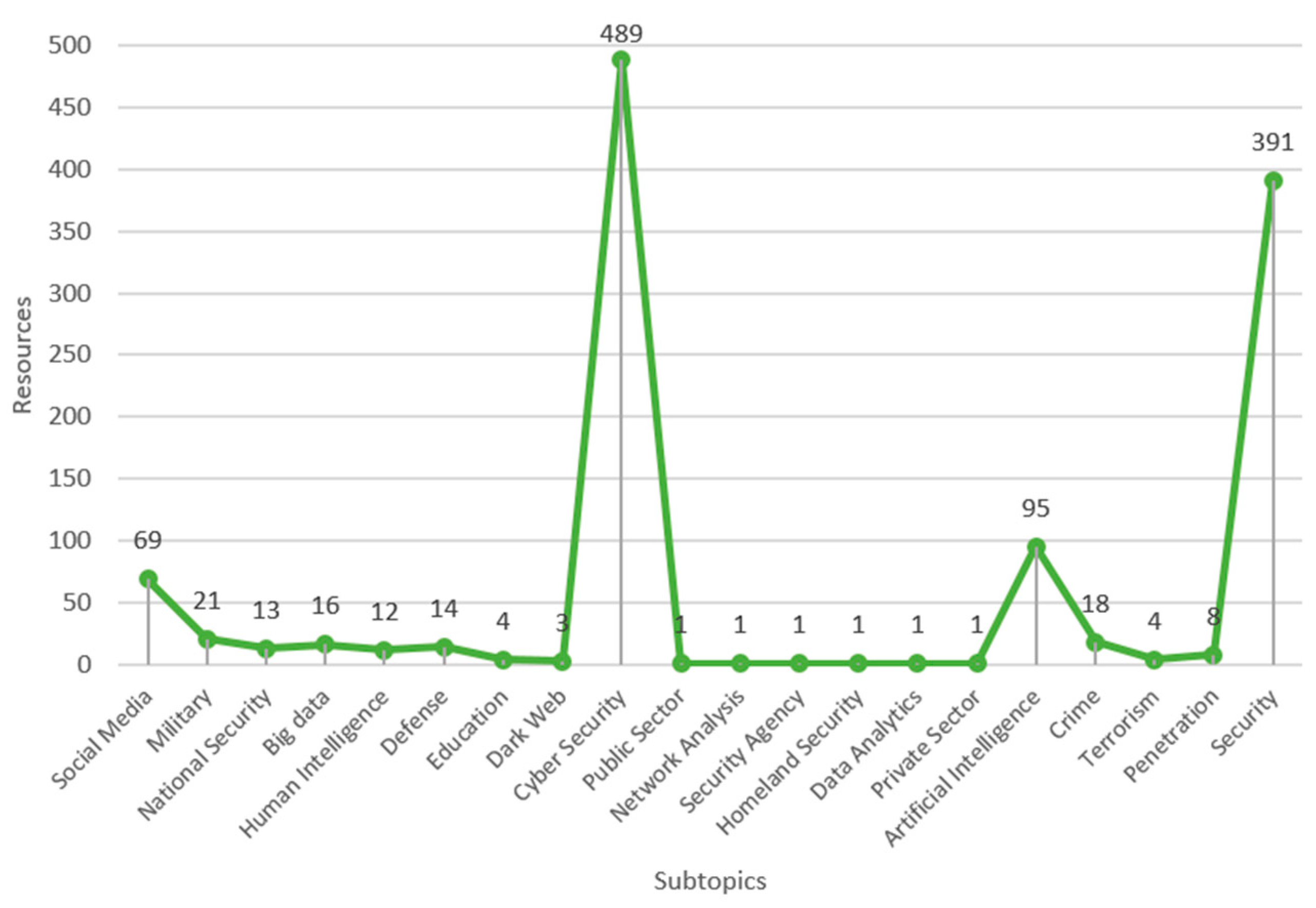 Applsci 10 07617 g010