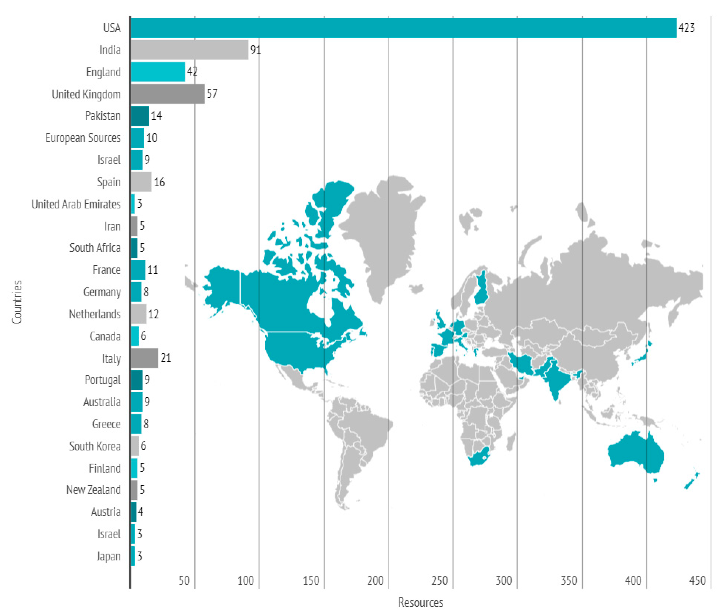 Applsci 10 07617 g011