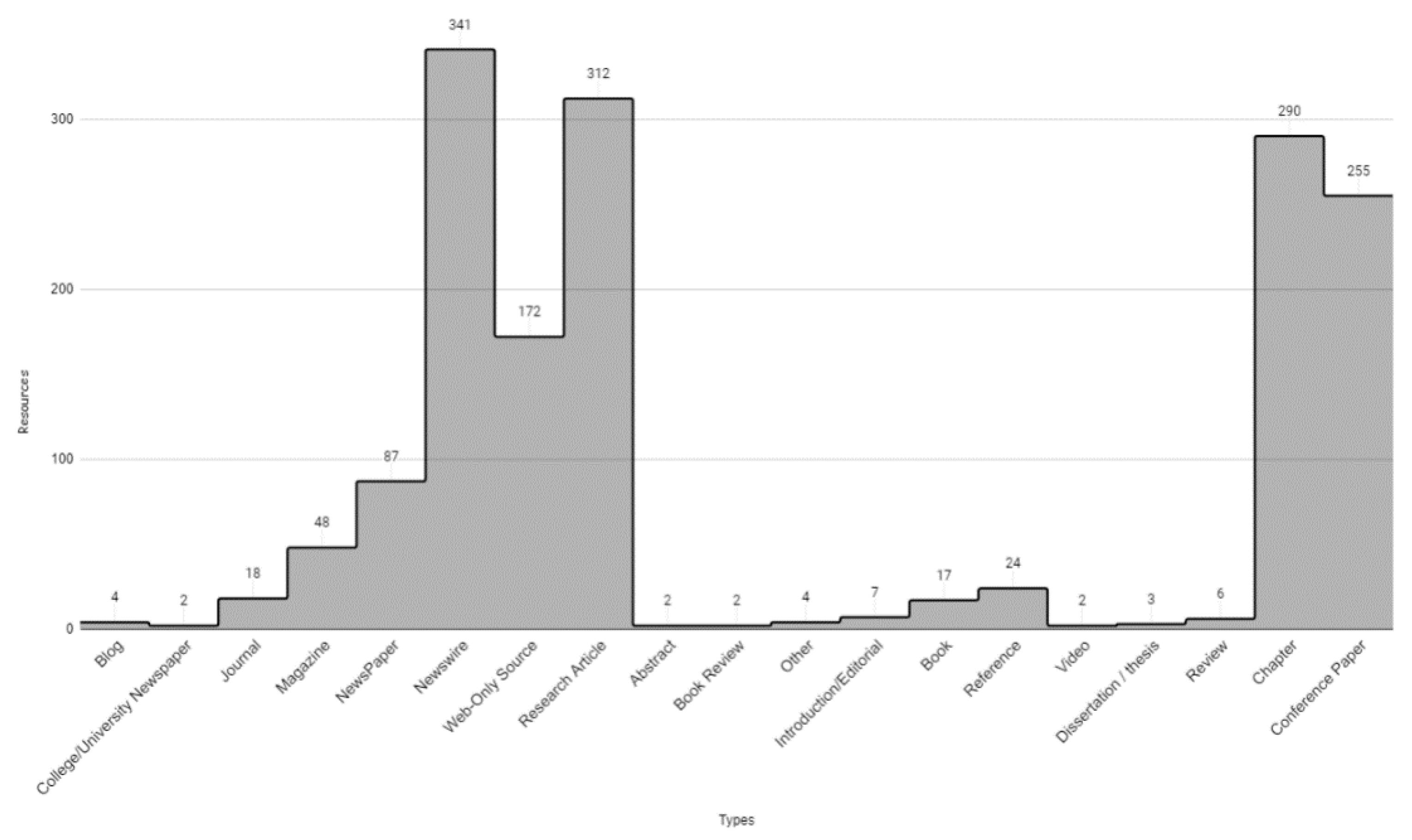 Applsci 10 07617 g012