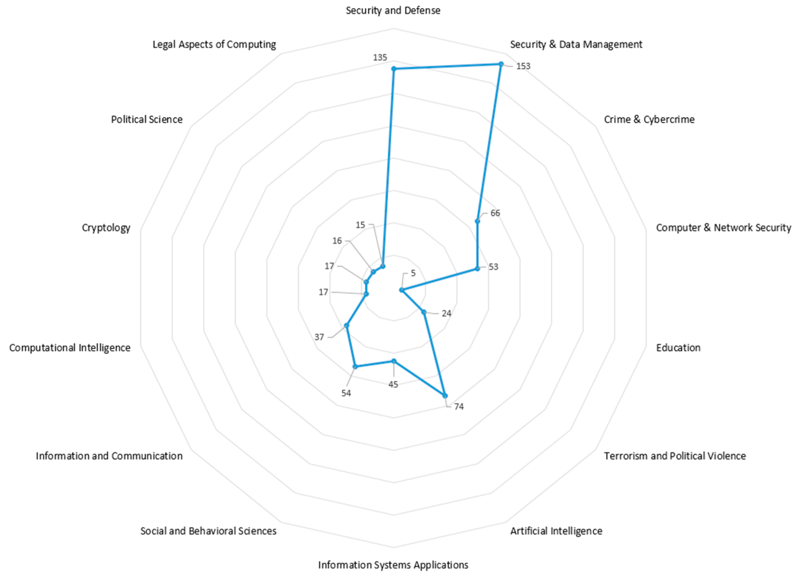 Applsci 10 07617 g014