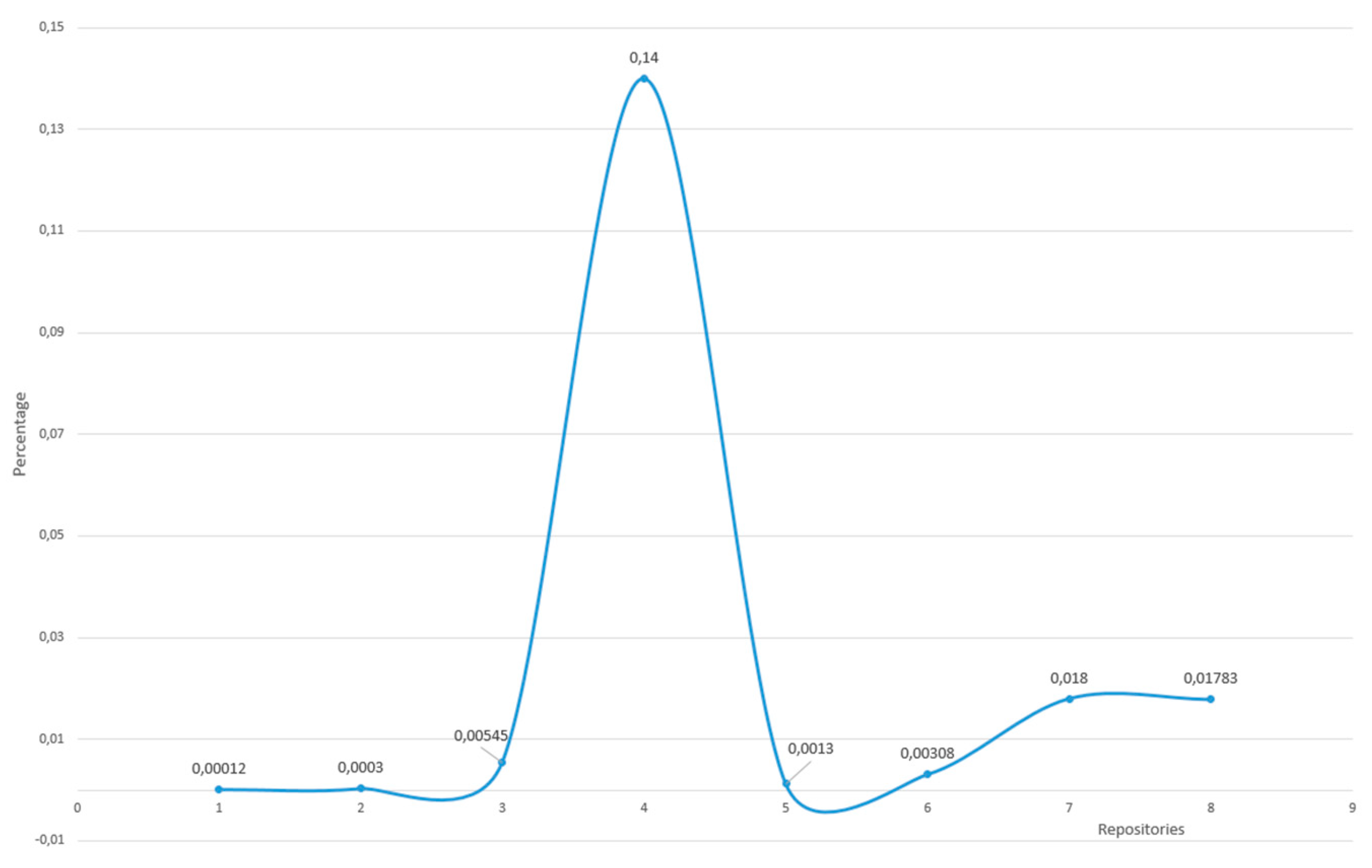 Applsci 10 07617 g016