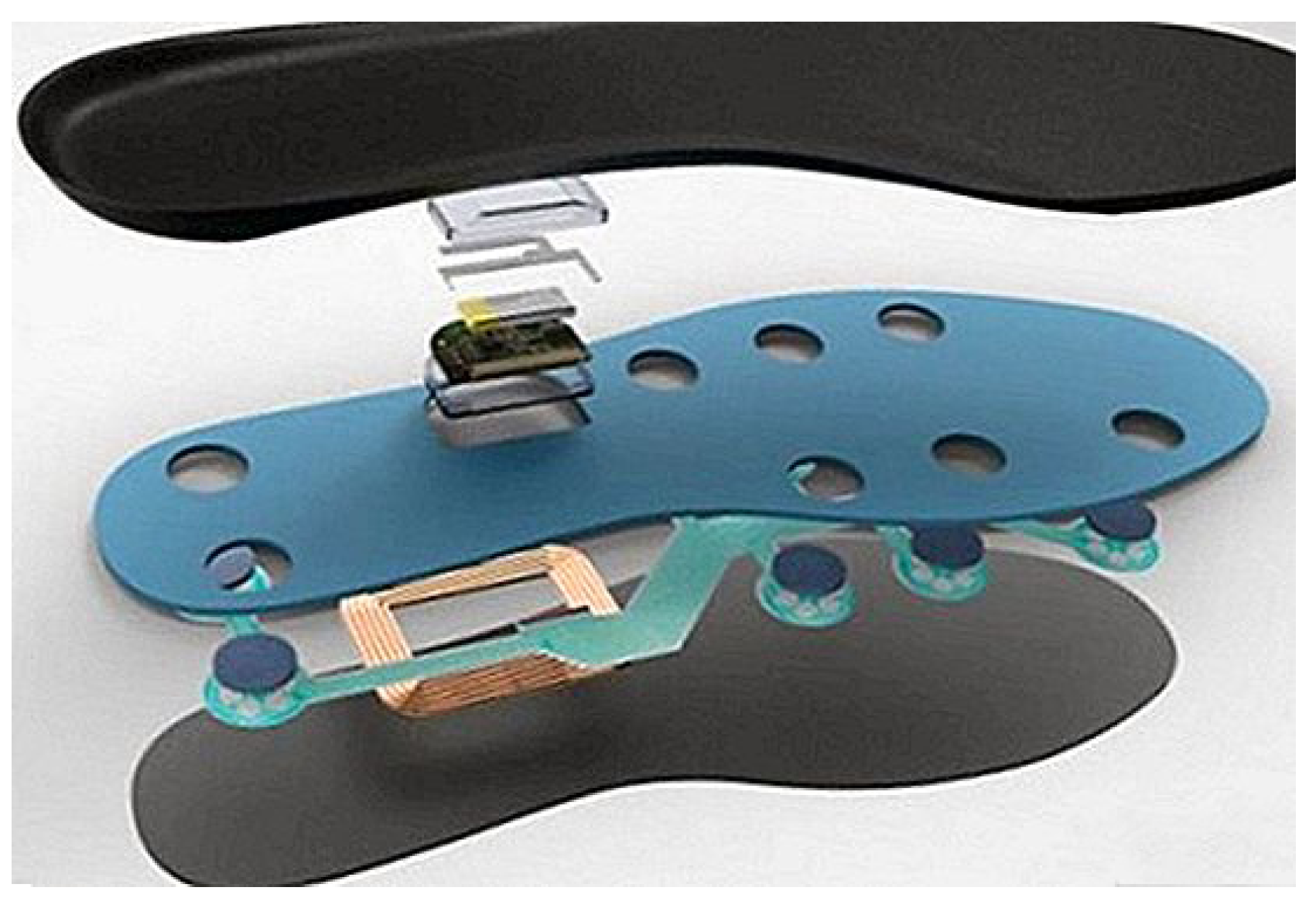 Applsci 10 07619 g001