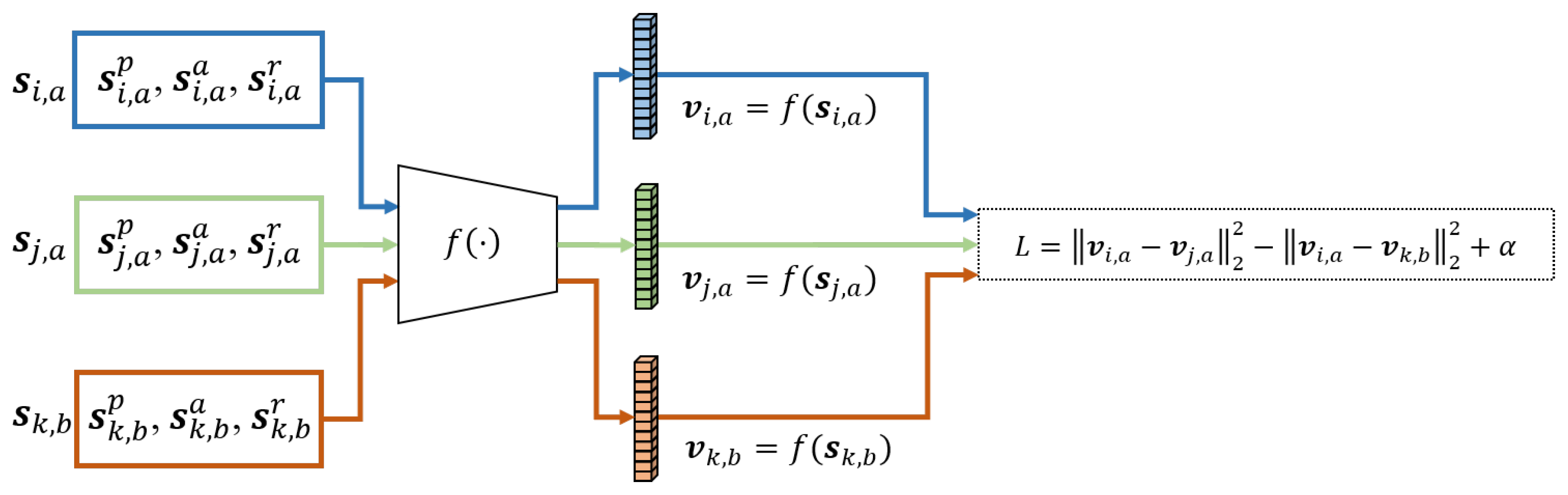 Applsci 10 07619 g003