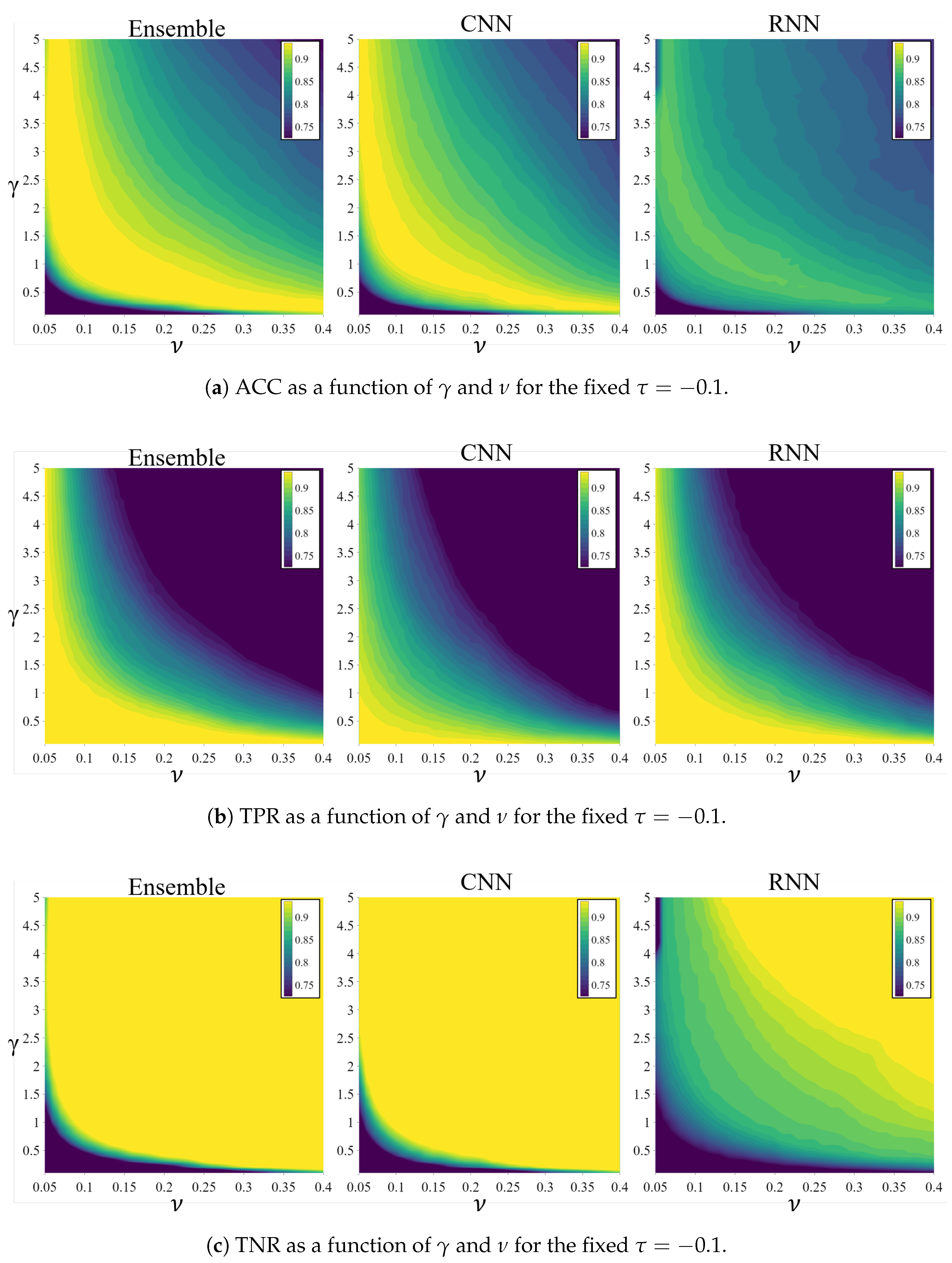 Applsci 10 07619 g006
