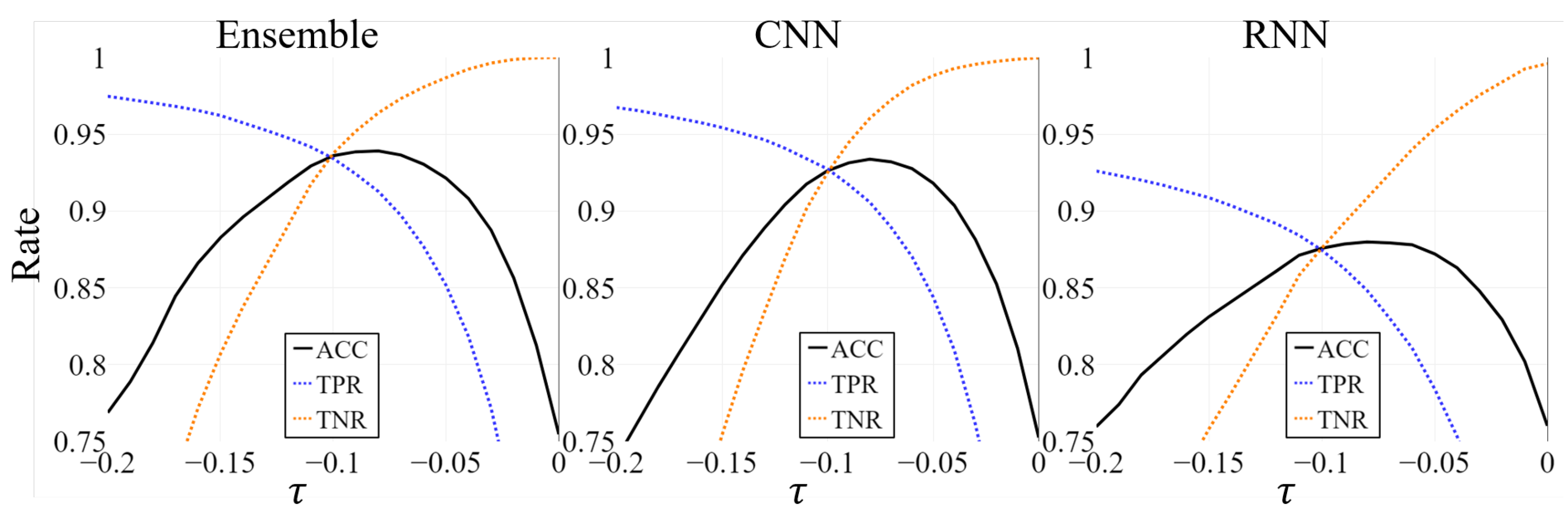 Applsci 10 07619 g007